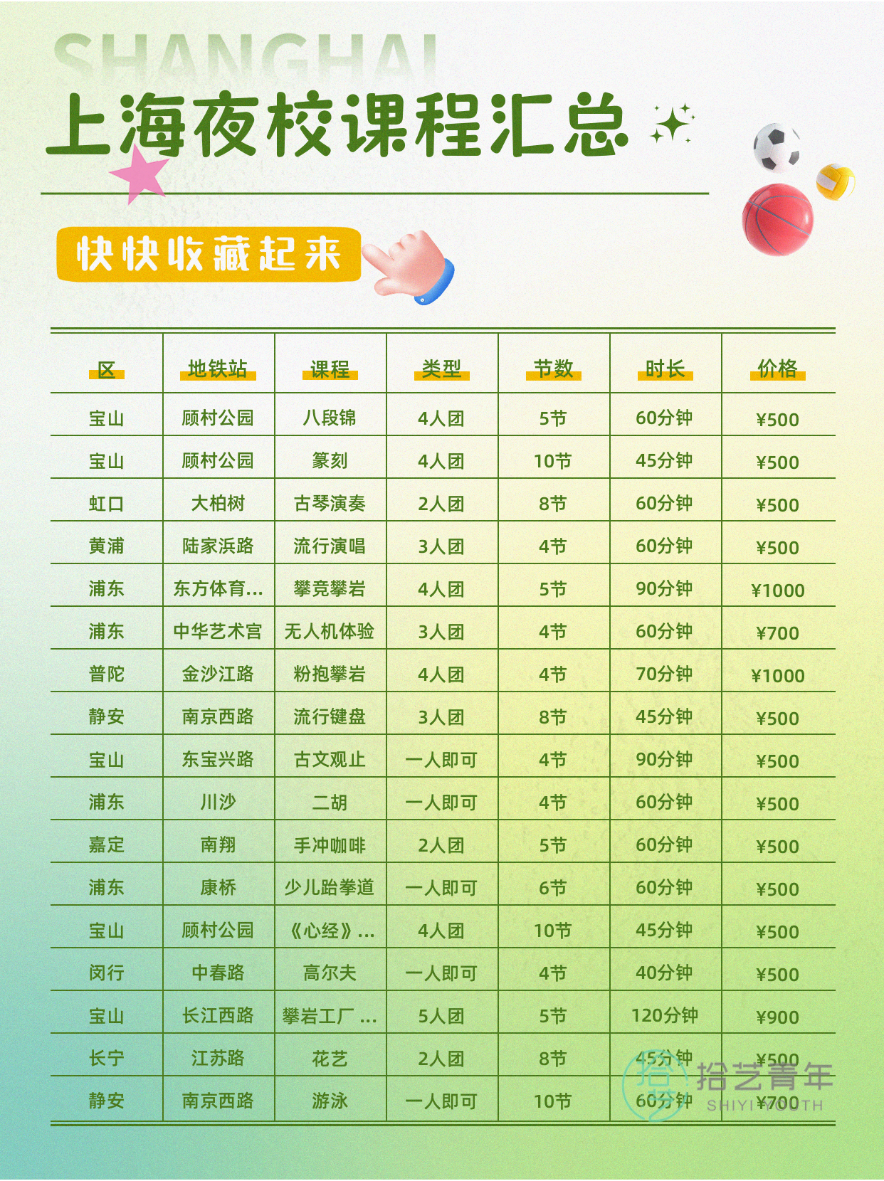 姐妹们，音乐类课程看过来 - 图片3