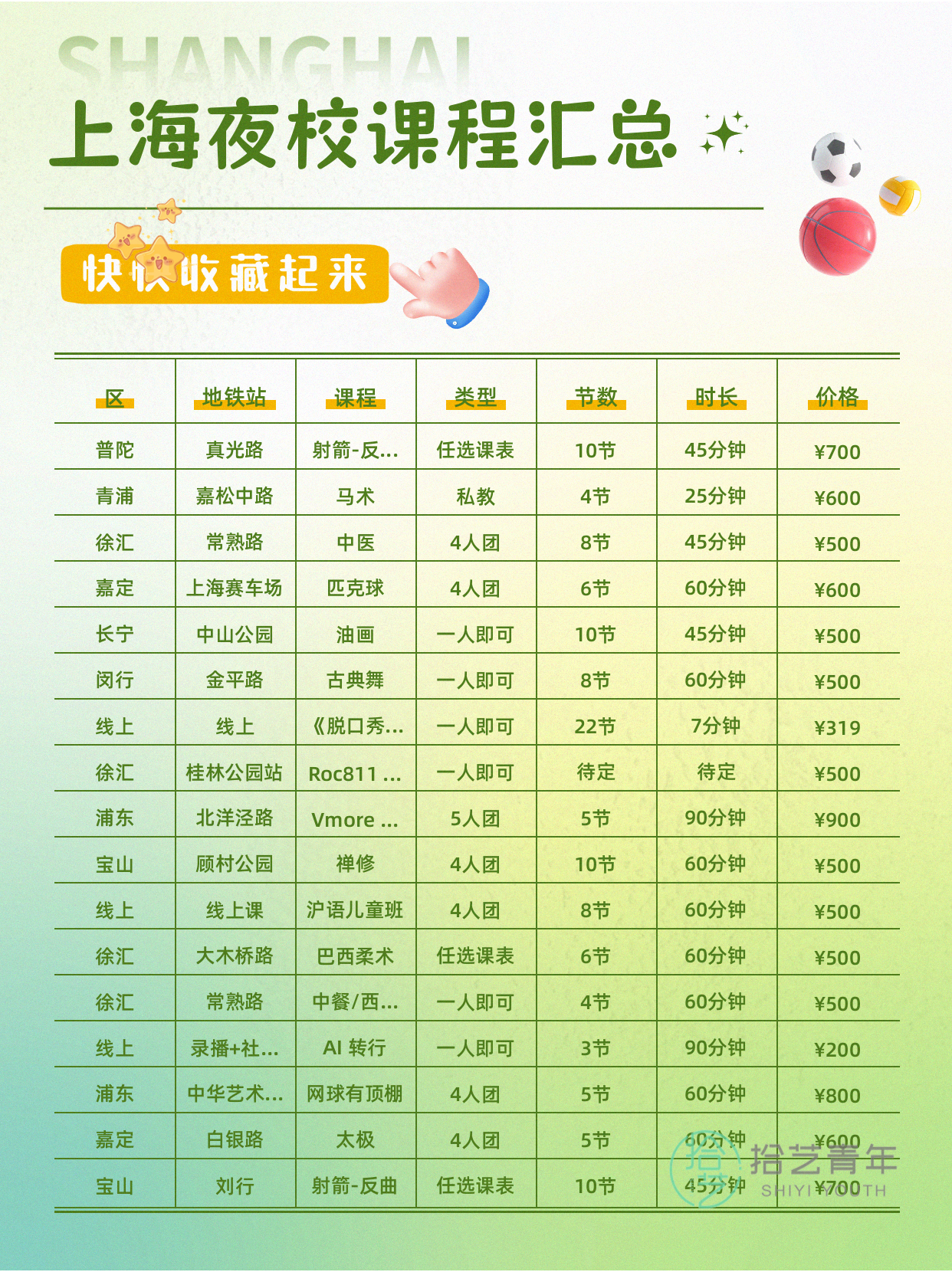 姐妹们，音乐类课程看过来 - 图片4