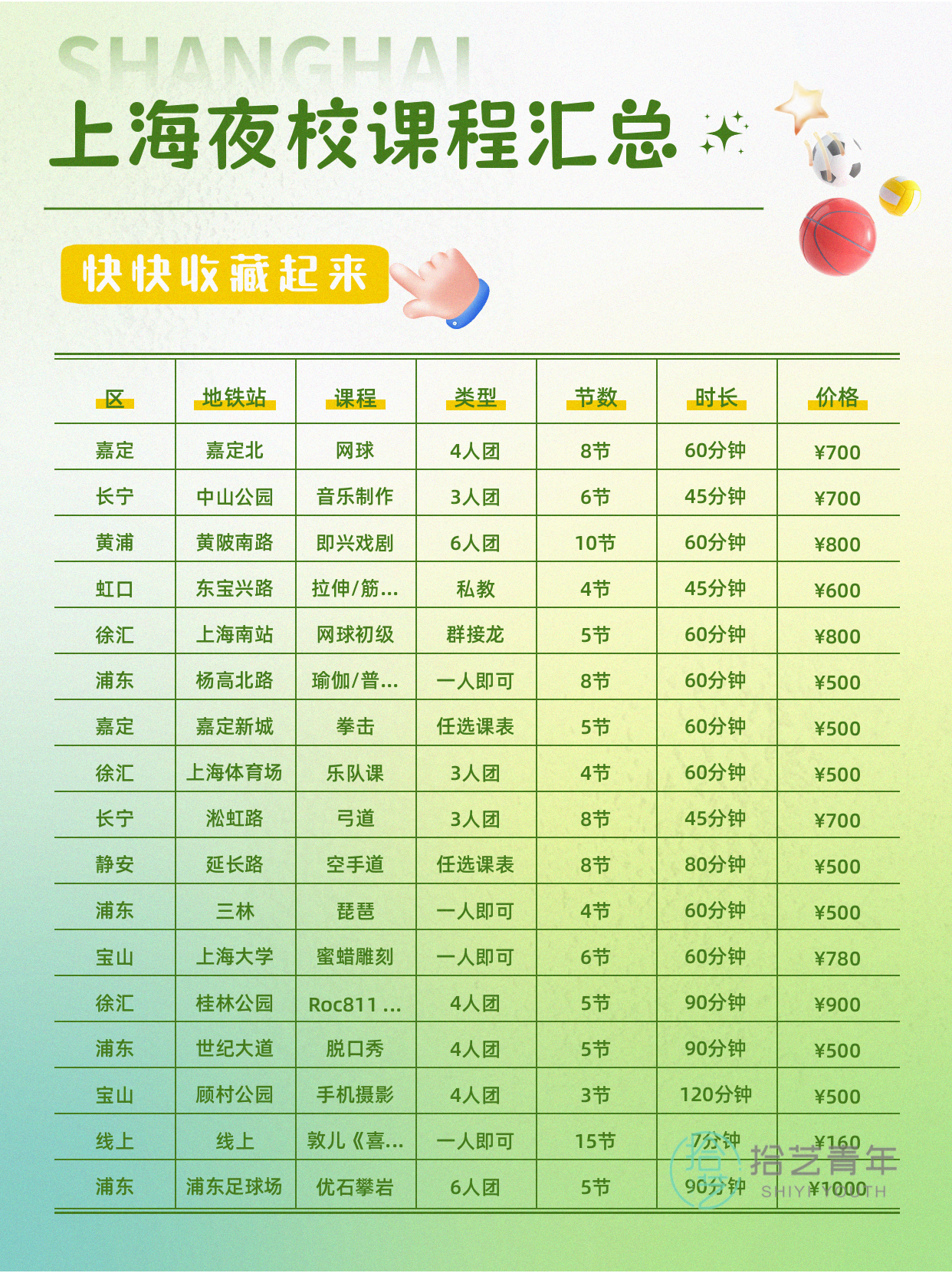 姐妹们，音乐类课程看过来 - 图片5