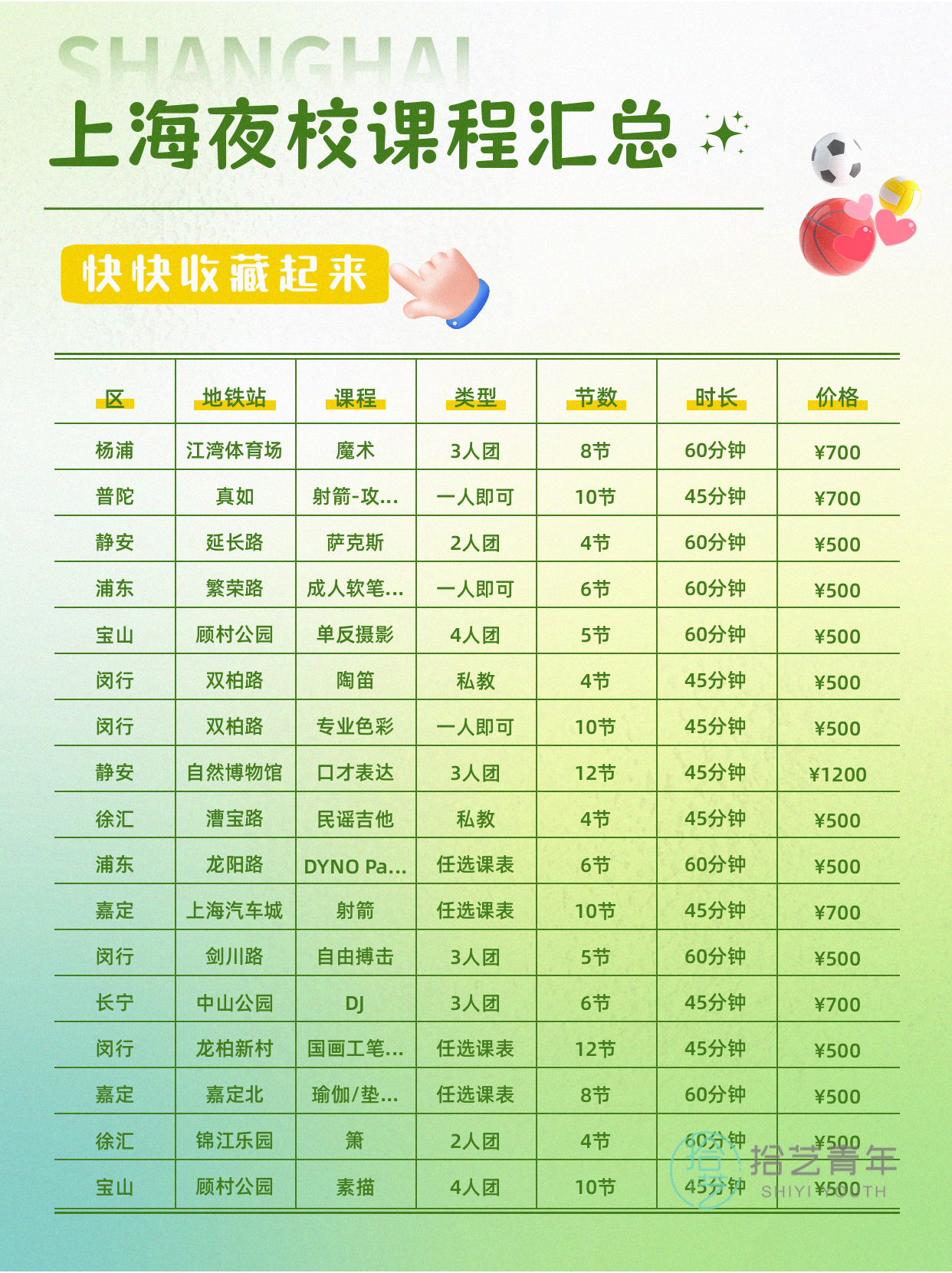 姐妹们，音乐类课程看过来 - 图片6