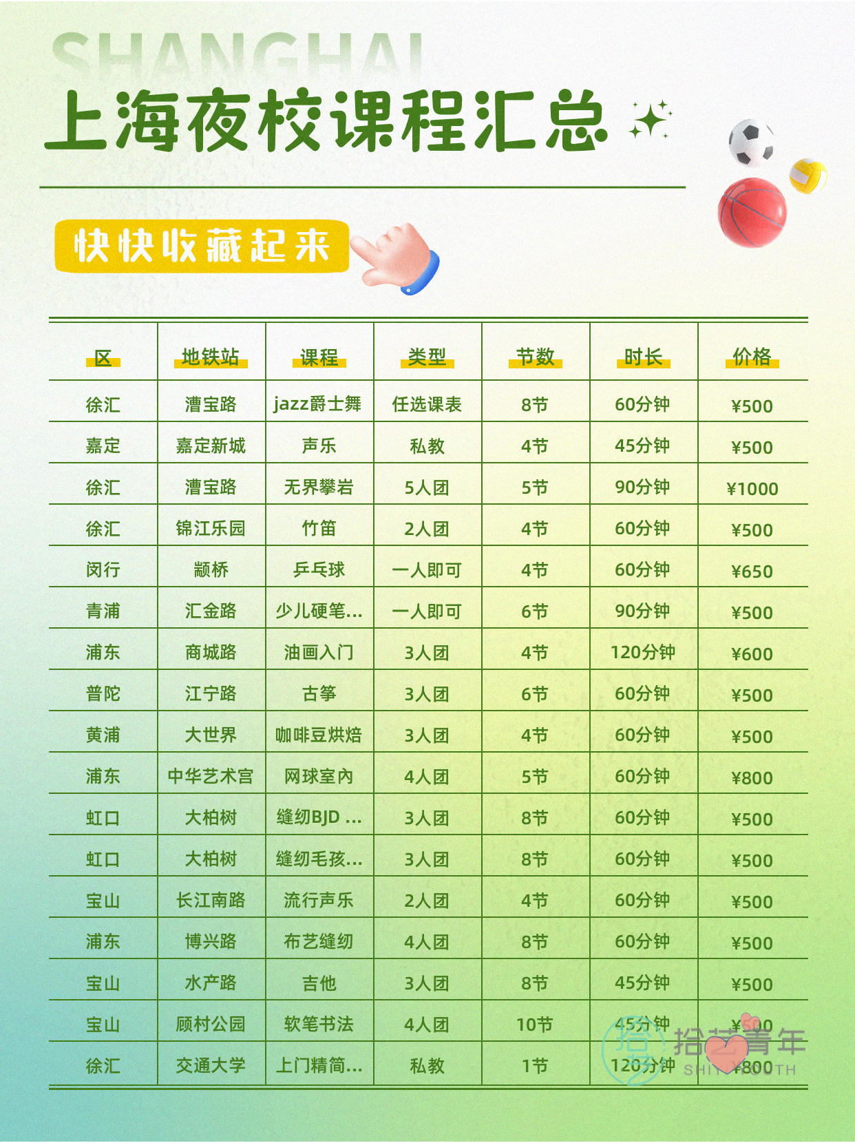 姐妹们，音乐类课程看过来 - 图片7