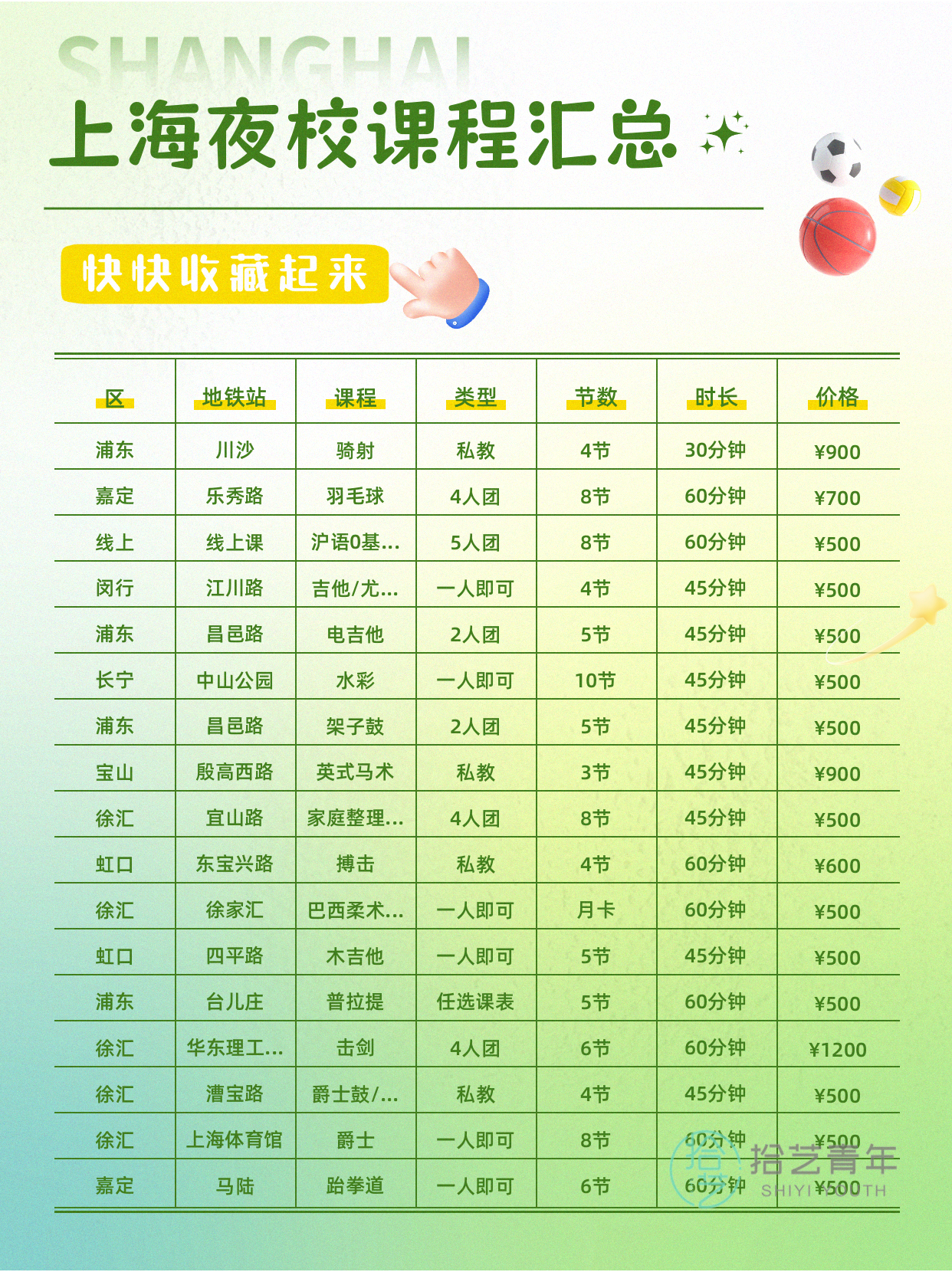 姐妹们，音乐类课程看过来 - 图片8