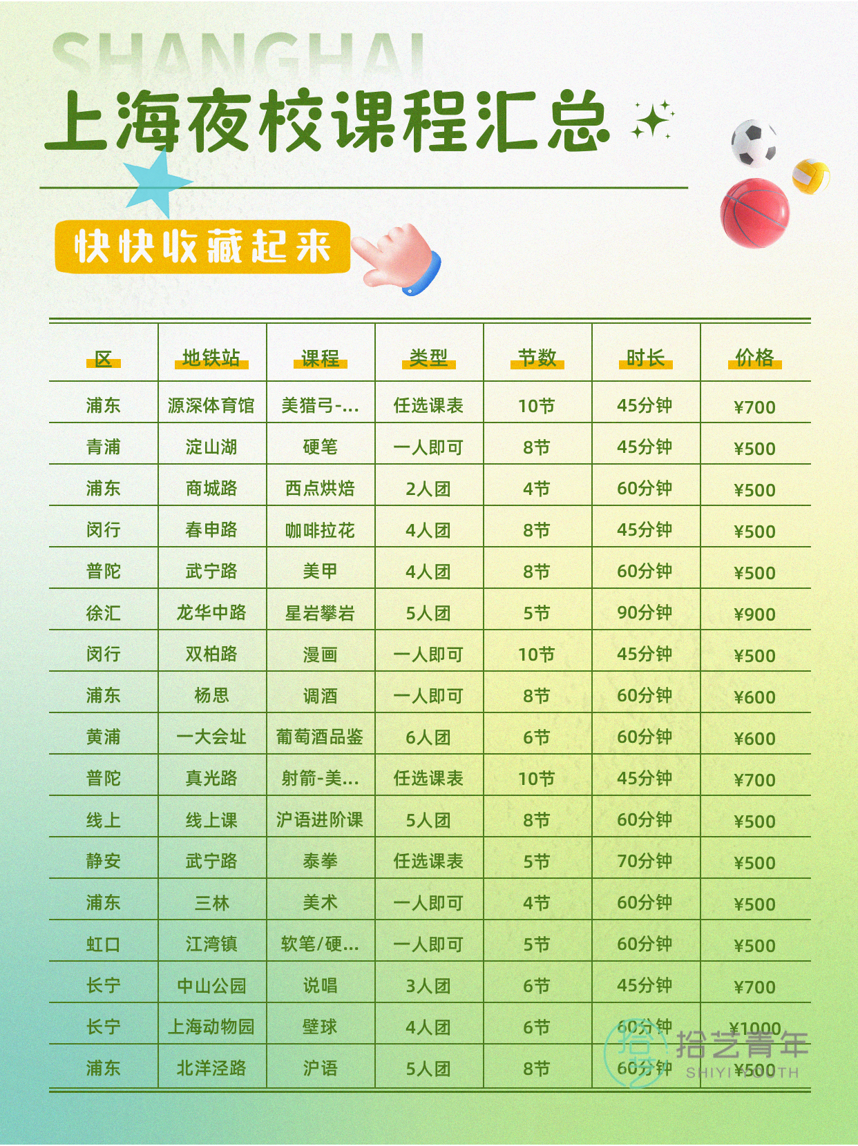 姐妹们，音乐类课程看过来 - 图片9
