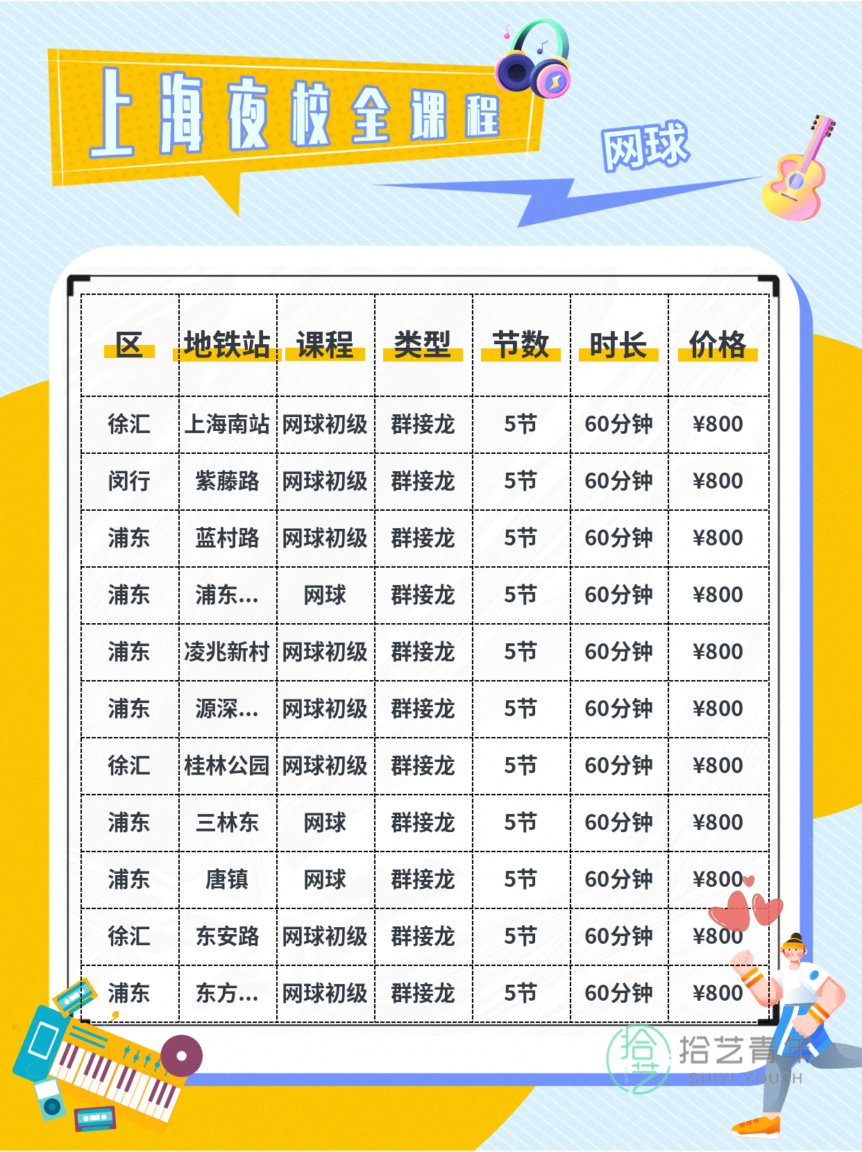 在上海,想学网球却找不到组织? - 图片2