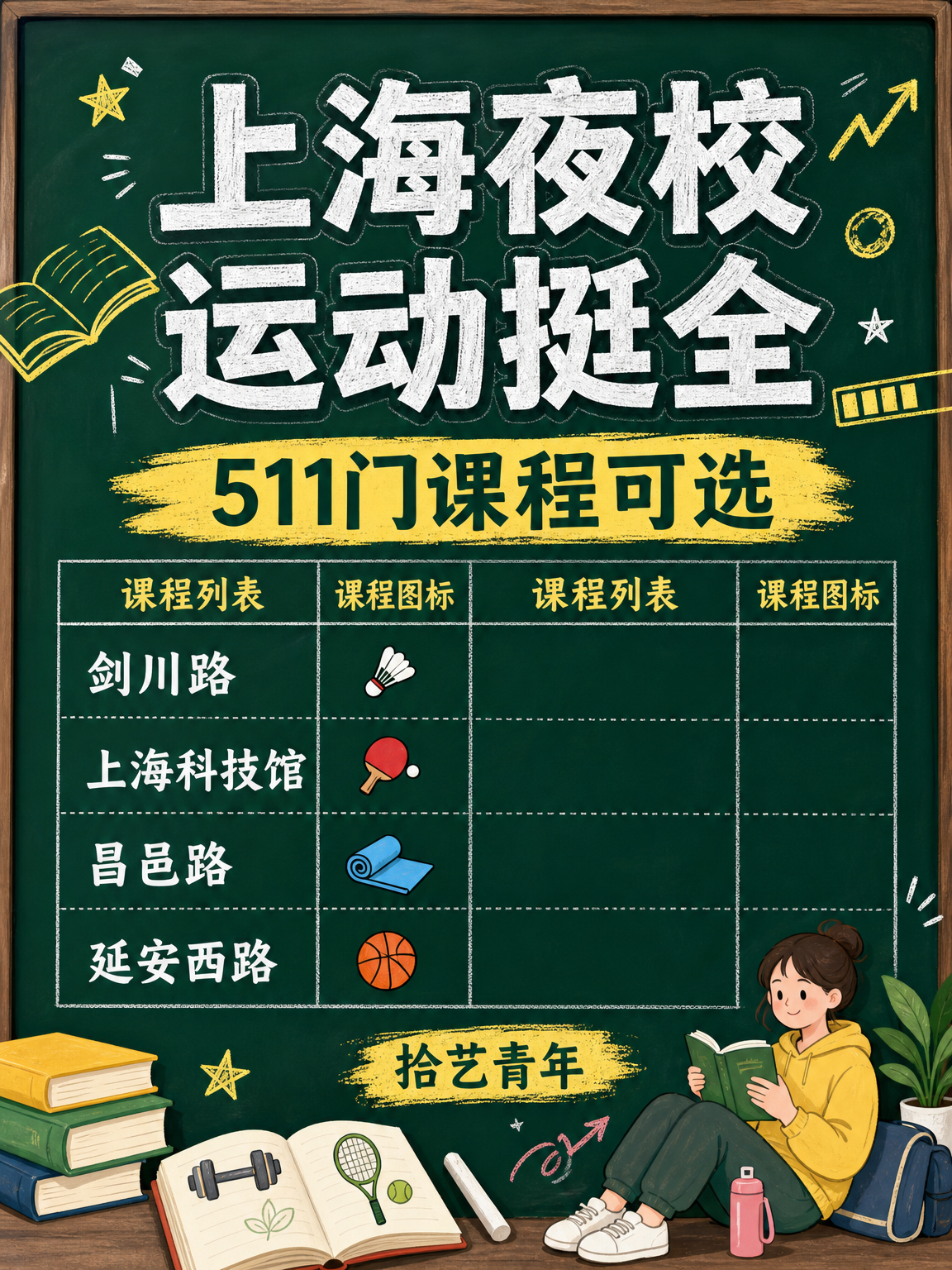 上海想学运动的姐妹看过来