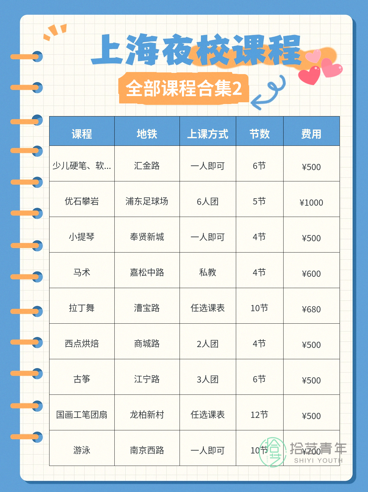 上海想学运动的姐妹看过来 - 图片3