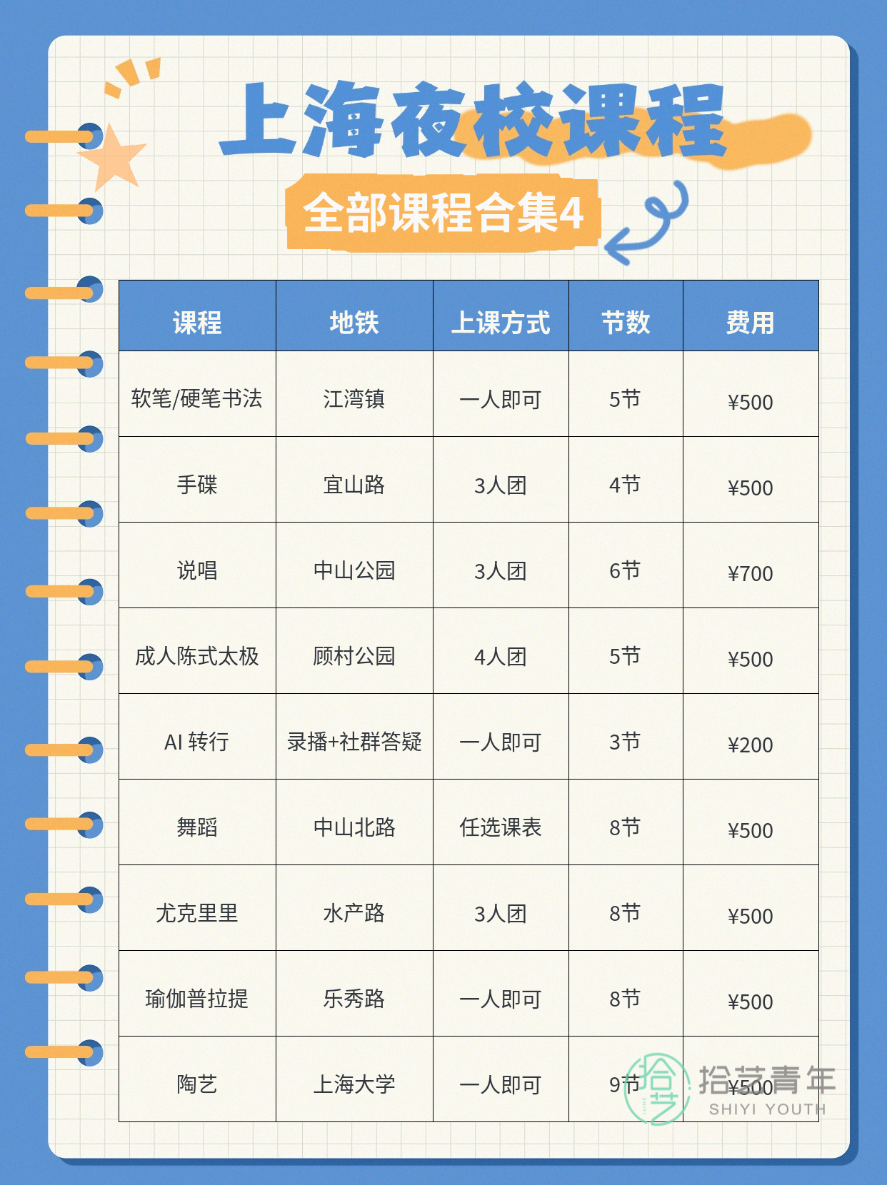 上海想学运动的姐妹看过来 - 图片5