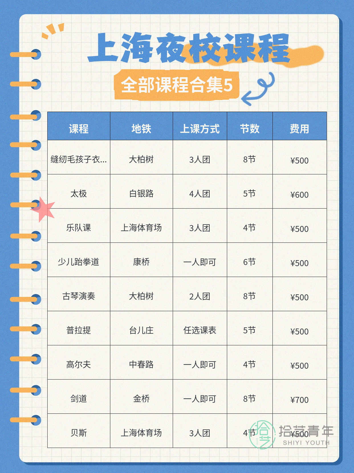 上海想学运动的姐妹看过来 - 图片6
