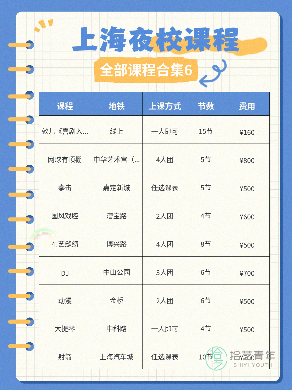上海想学运动的姐妹看过来 - 图片7