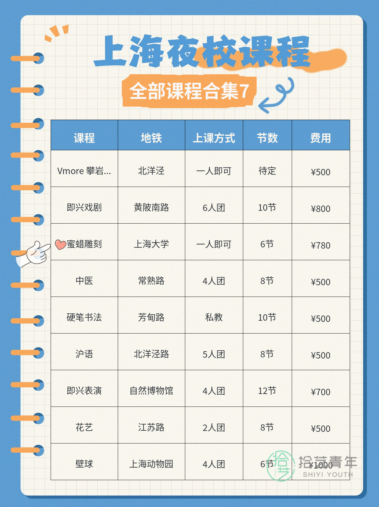上海想学运动的姐妹看过来 - 图片8