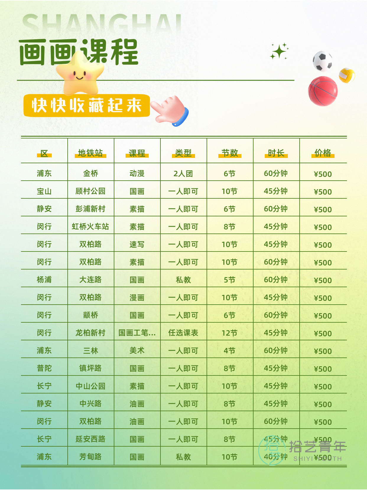 上海夜校是什么?先挑一门画画课 - 图片2