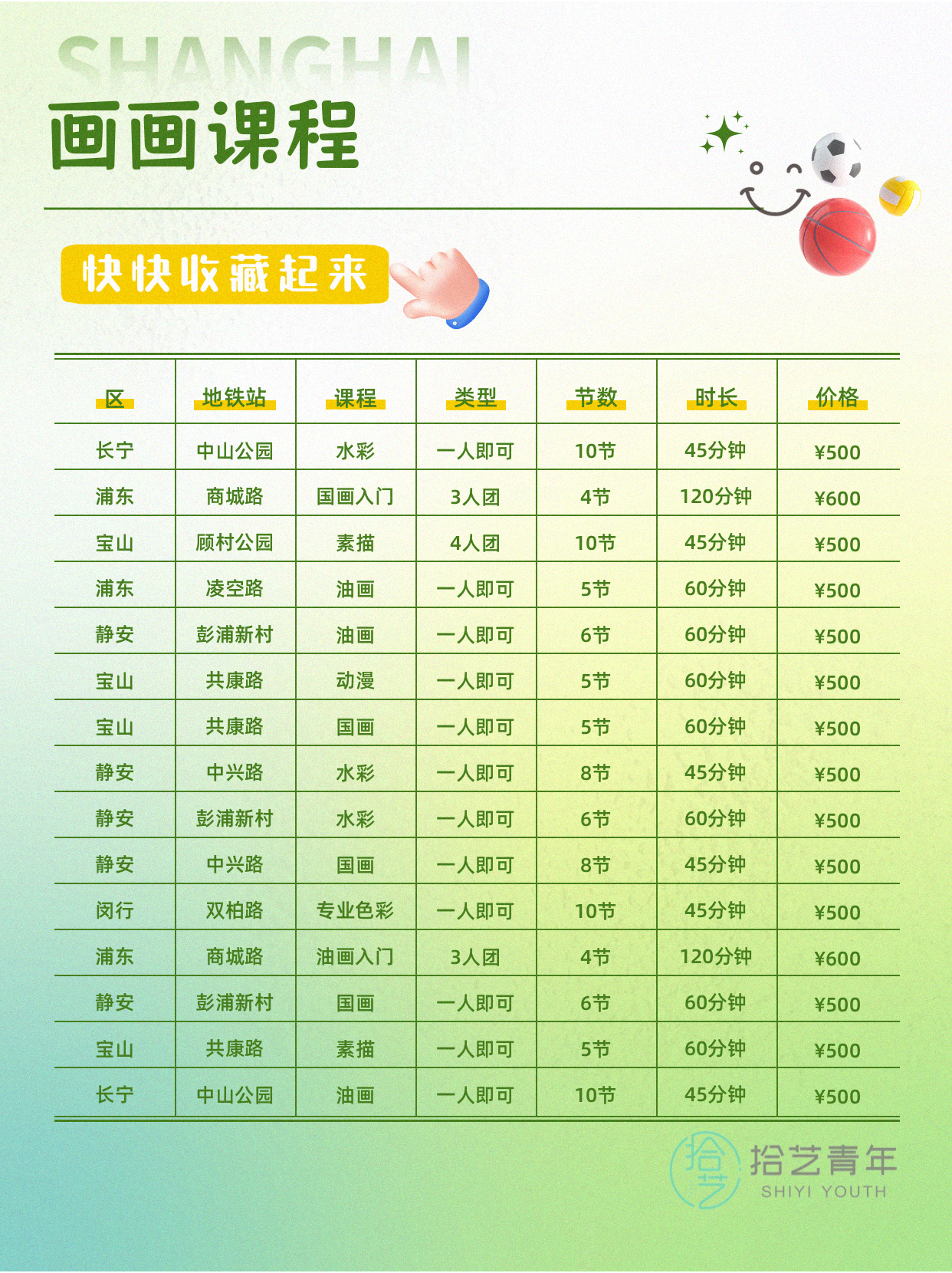 上海夜校是什么?先挑一门画画课 - 图片3