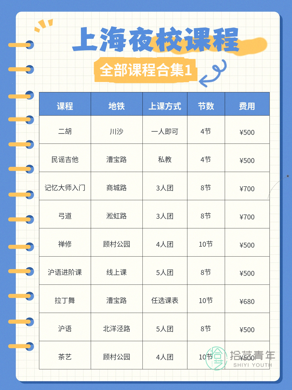 姐妹们，化妆类课程看过来 - 图片2