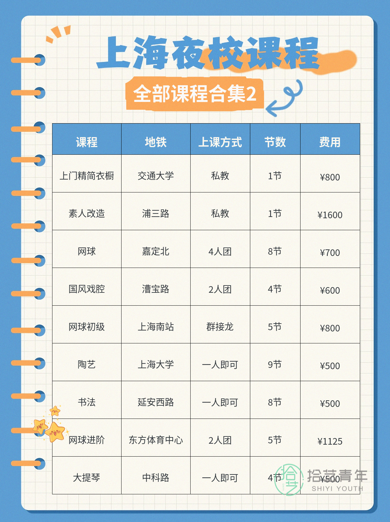 姐妹们，化妆类课程看过来 - 图片3