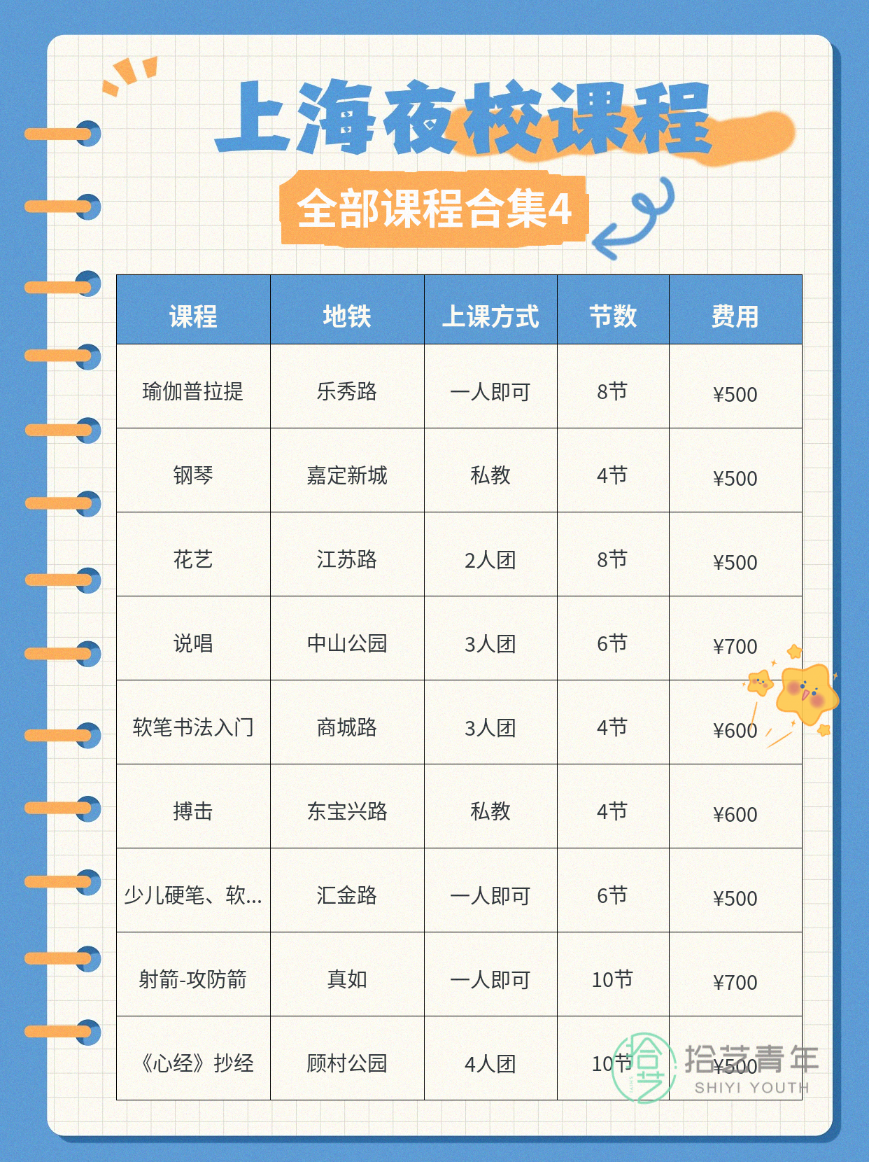 姐妹们，化妆类课程看过来 - 图片5