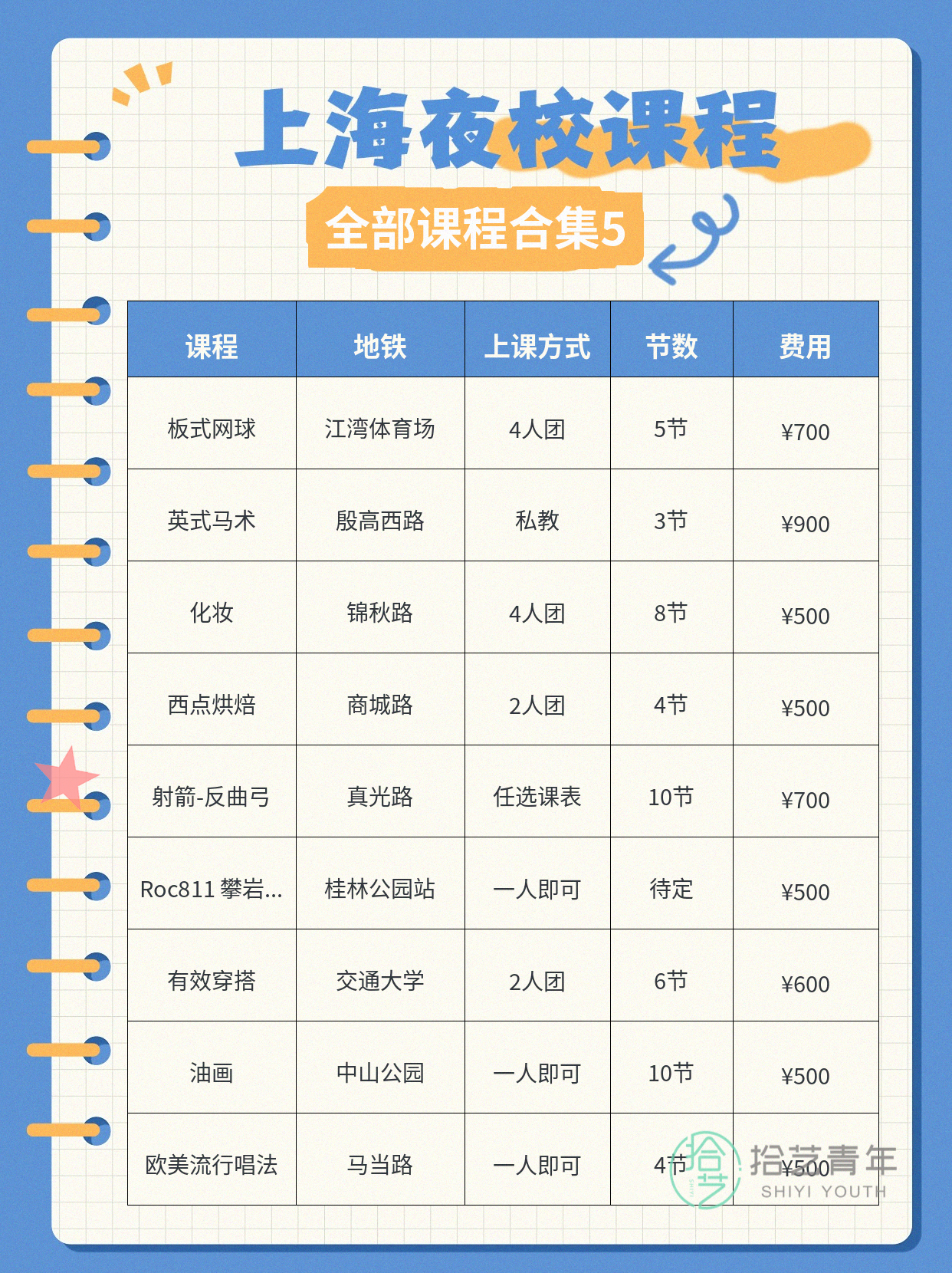 姐妹们，化妆类课程看过来 - 图片6