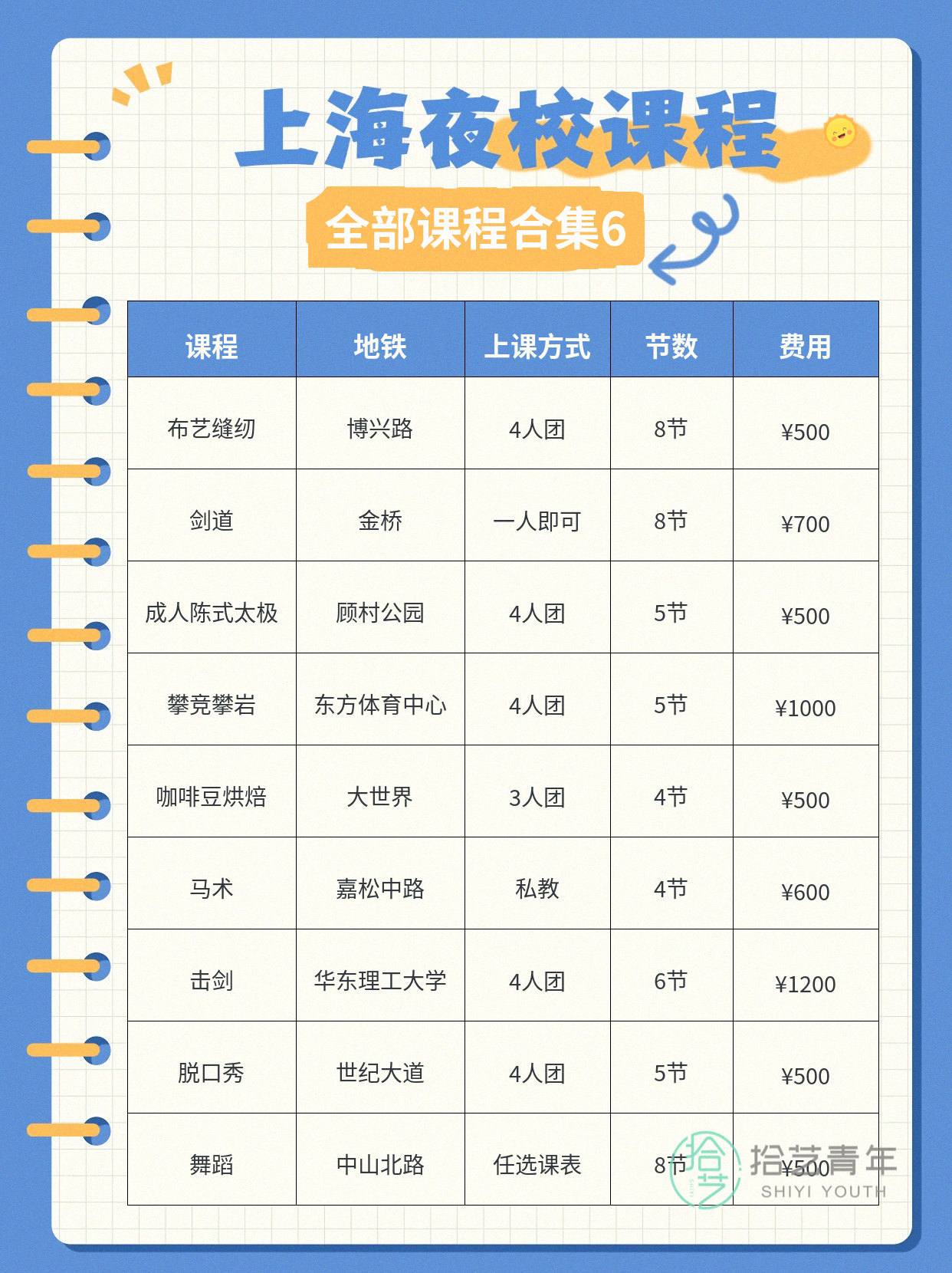 姐妹们，化妆类课程看过来 - 图片7