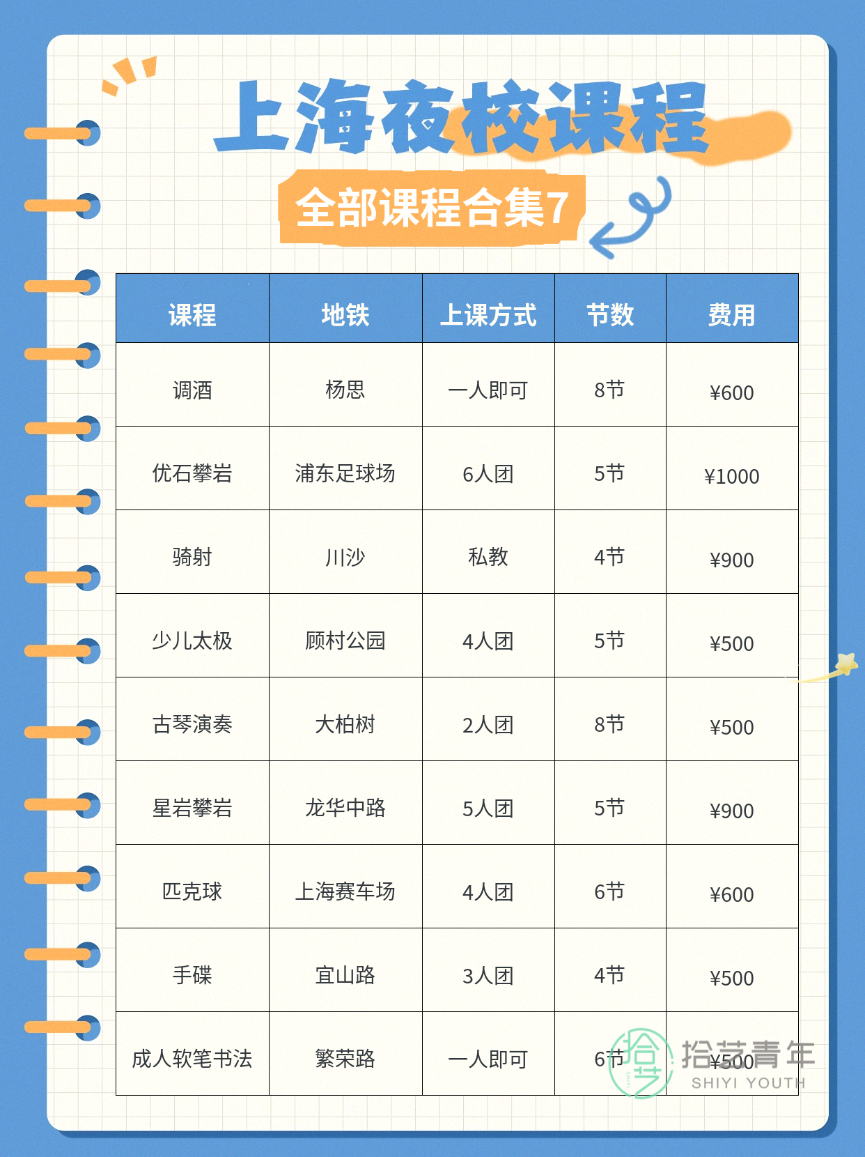 姐妹们，化妆类课程看过来 - 图片8