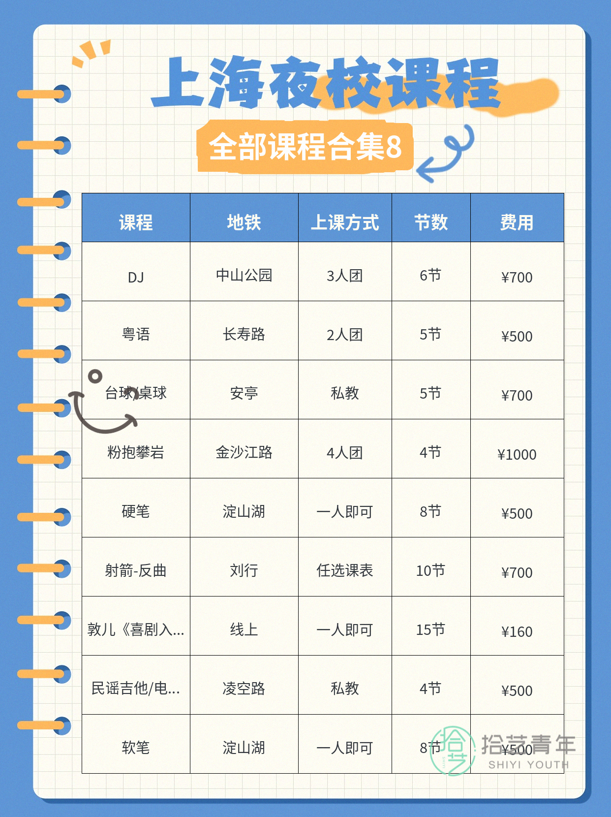 姐妹们，化妆类课程看过来 - 图片9