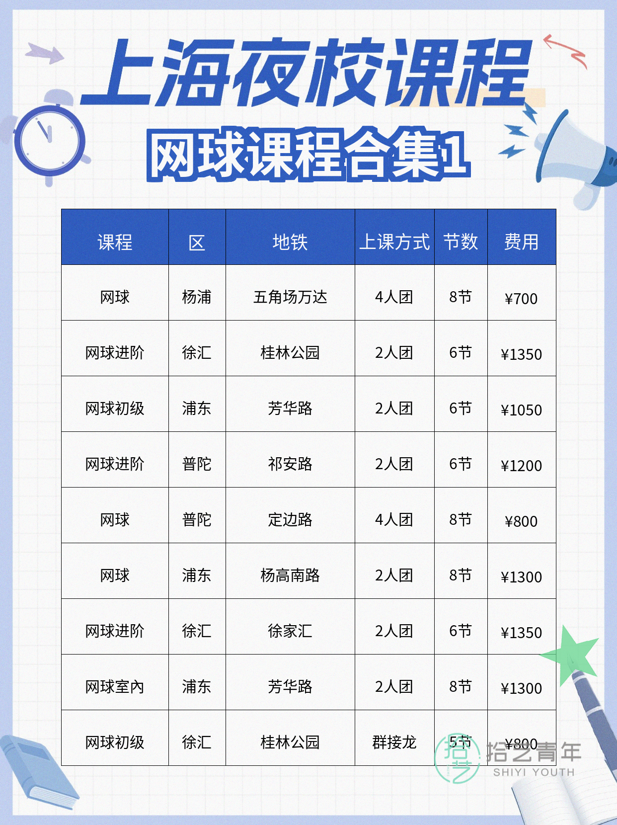 宝山网球课,4 人团怎么选? - 图片2