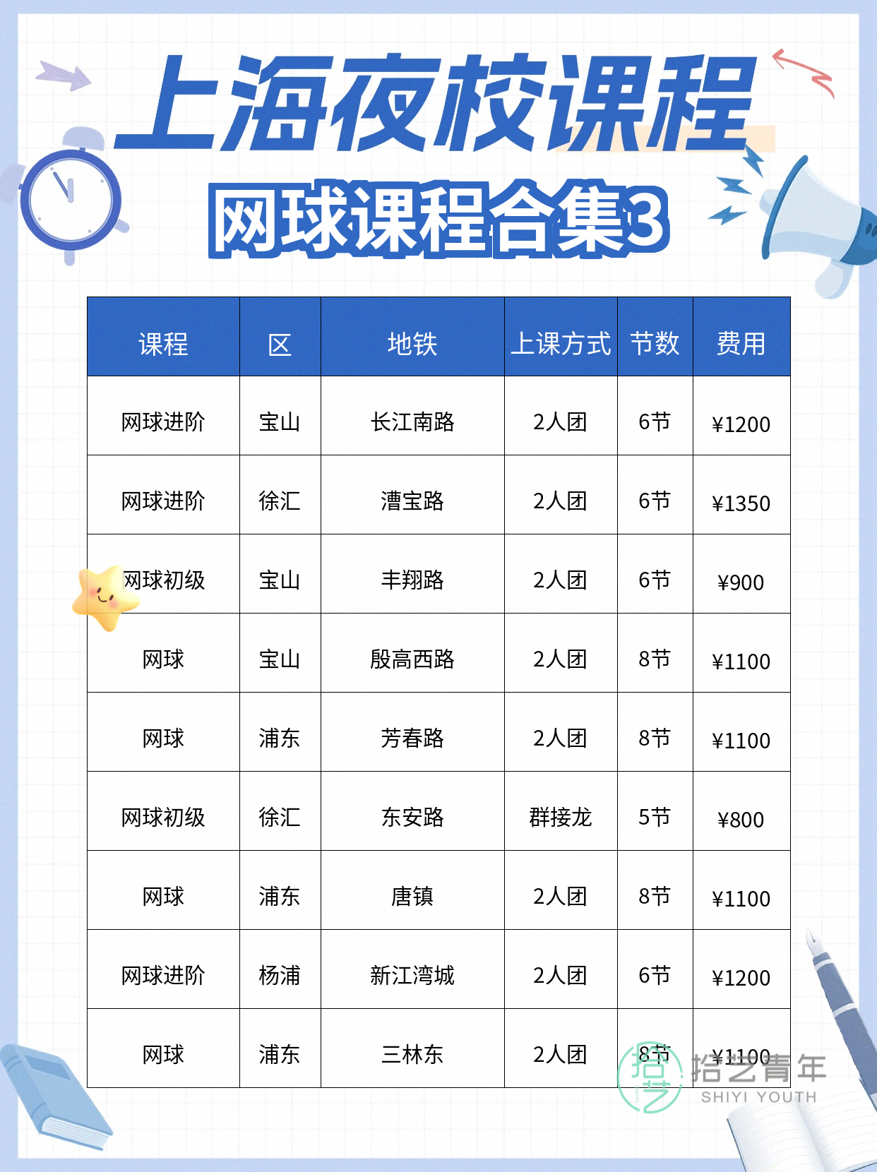 宝山网球课,4 人团怎么选? - 图片4