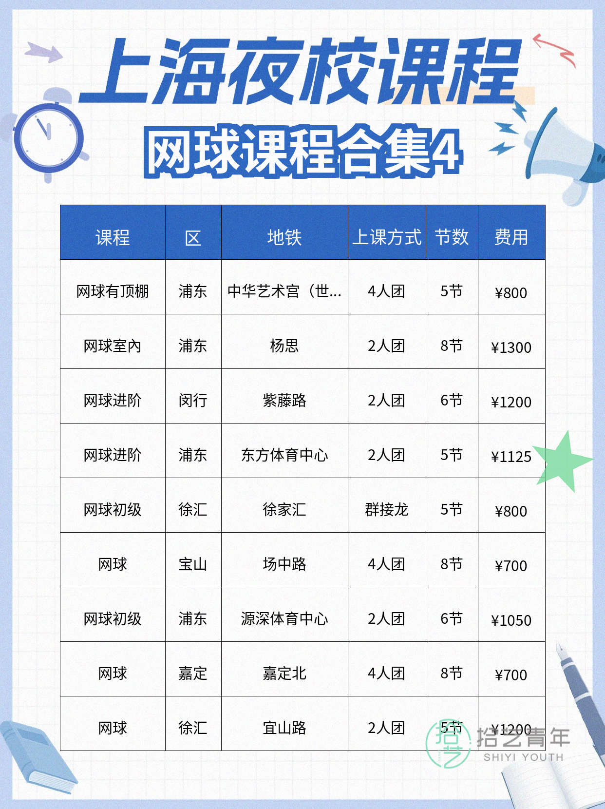 宝山网球课,4 人团怎么选? - 图片5