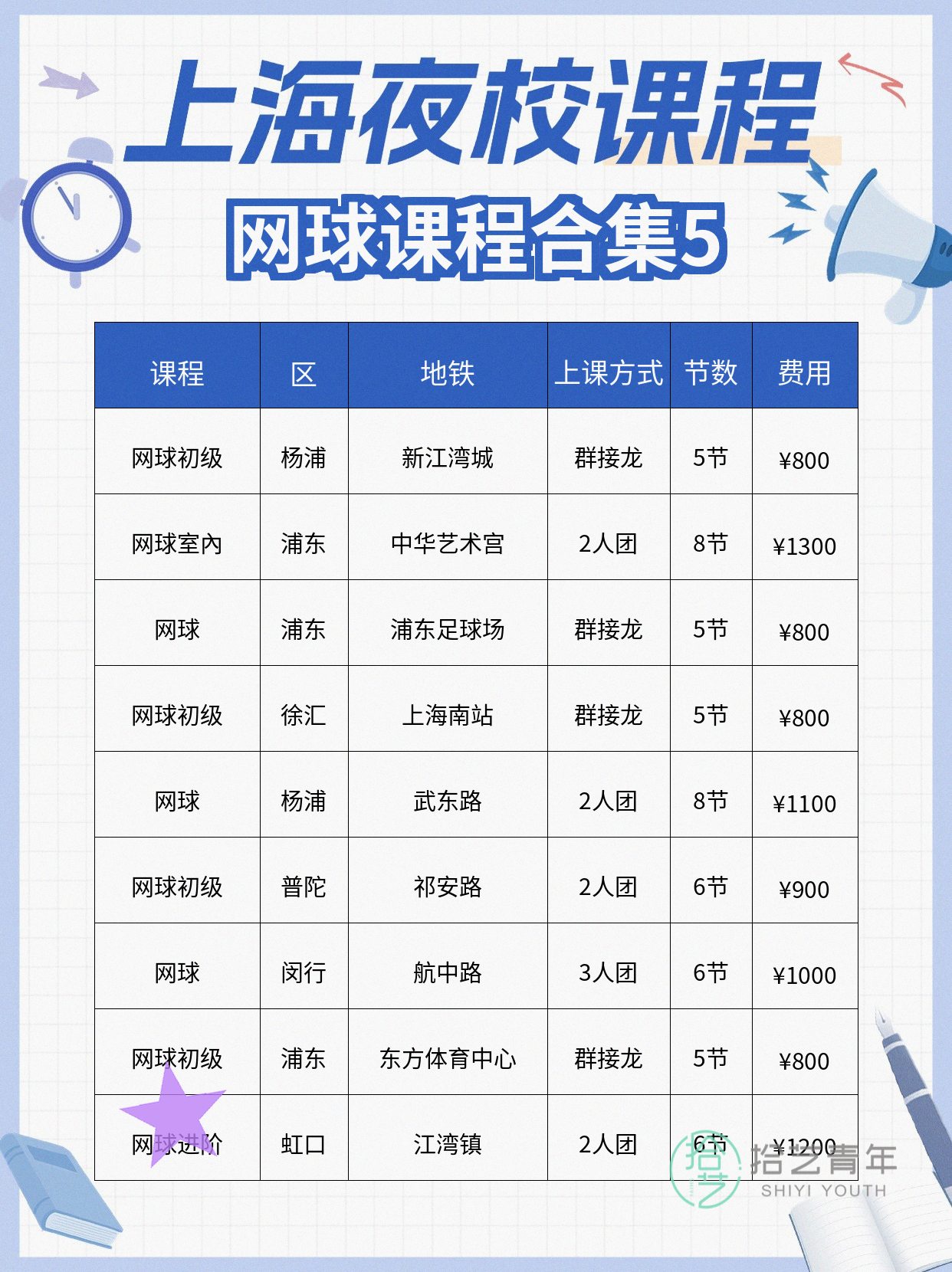宝山网球课,4 人团怎么选? - 图片6
