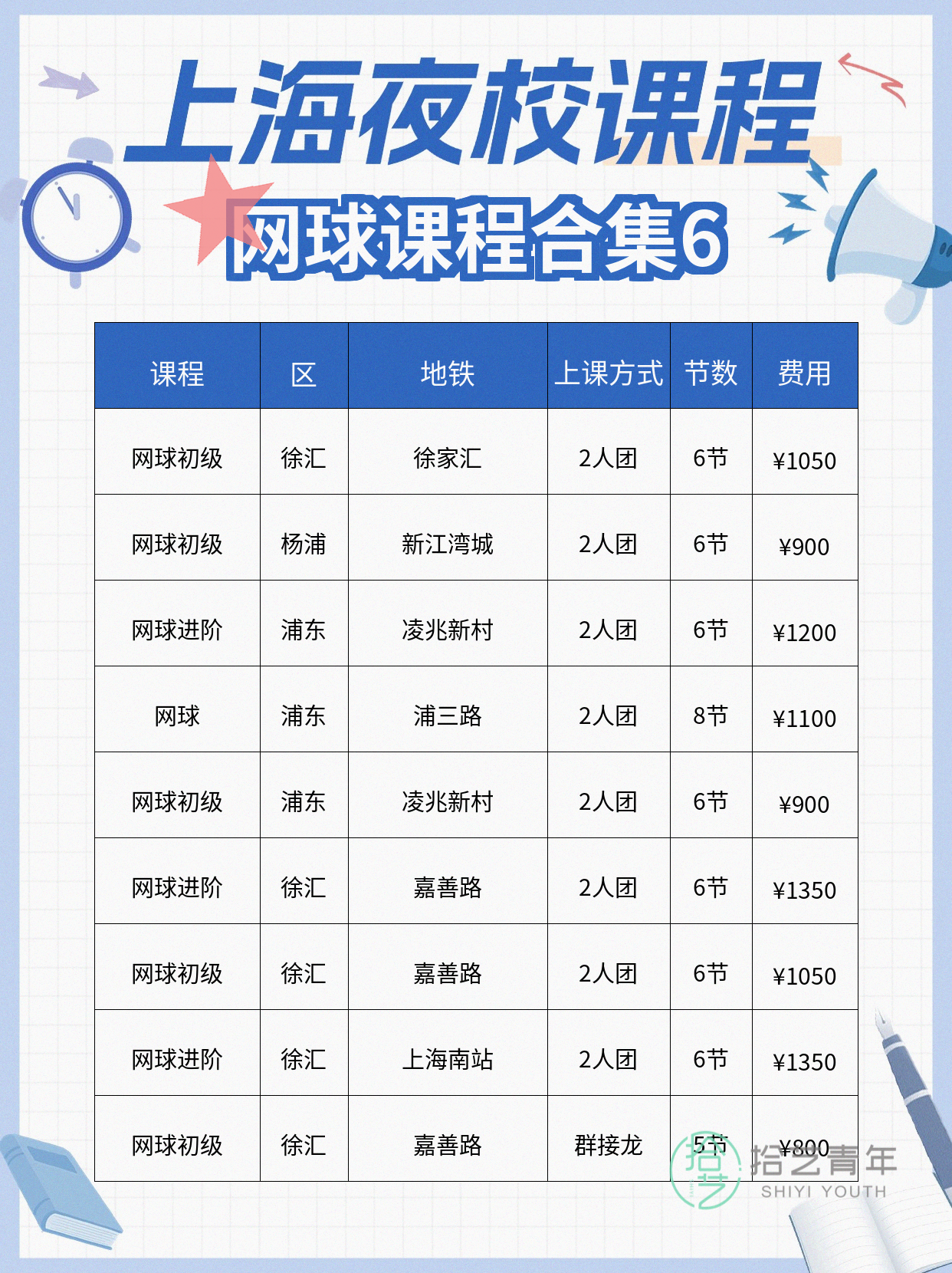 宝山网球课,4 人团怎么选? - 图片7