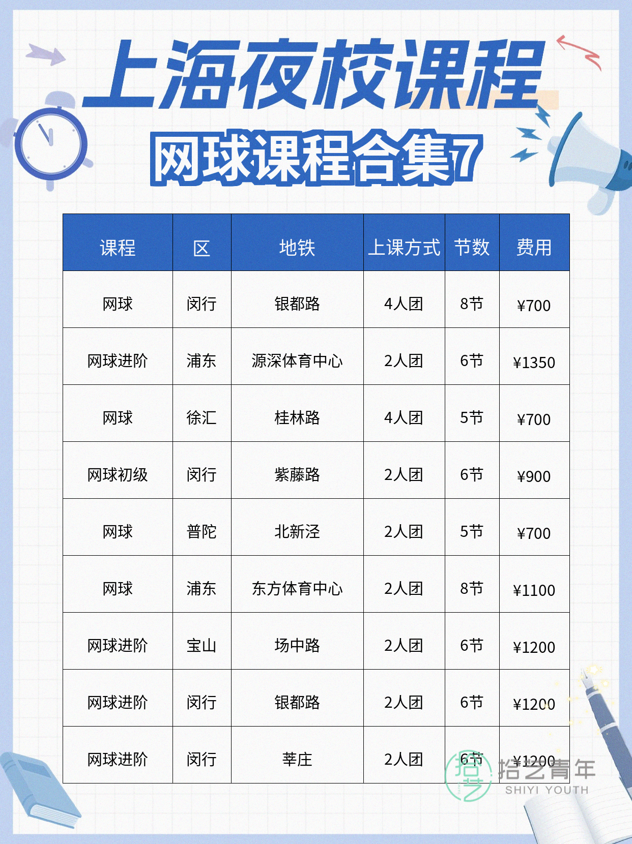 宝山网球课,4 人团怎么选? - 图片8