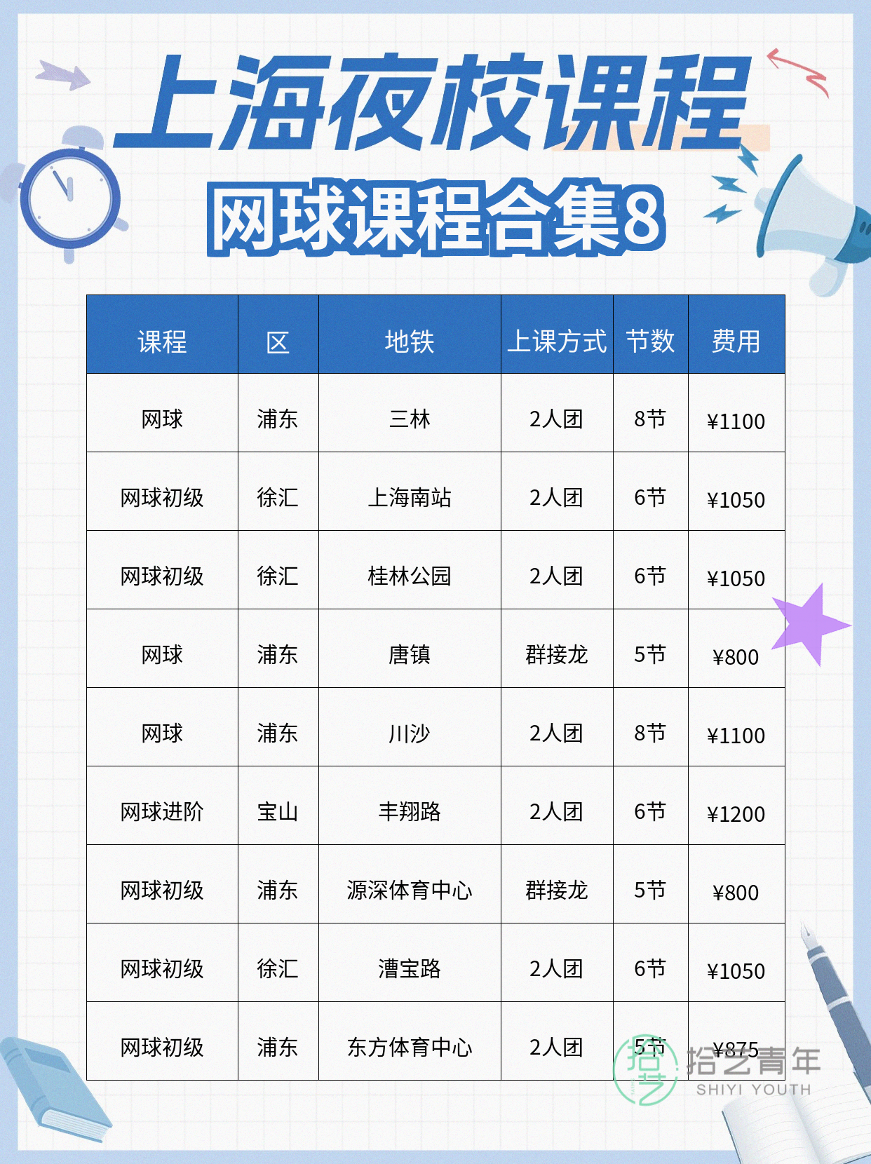 宝山网球课,4 人团怎么选? - 图片9