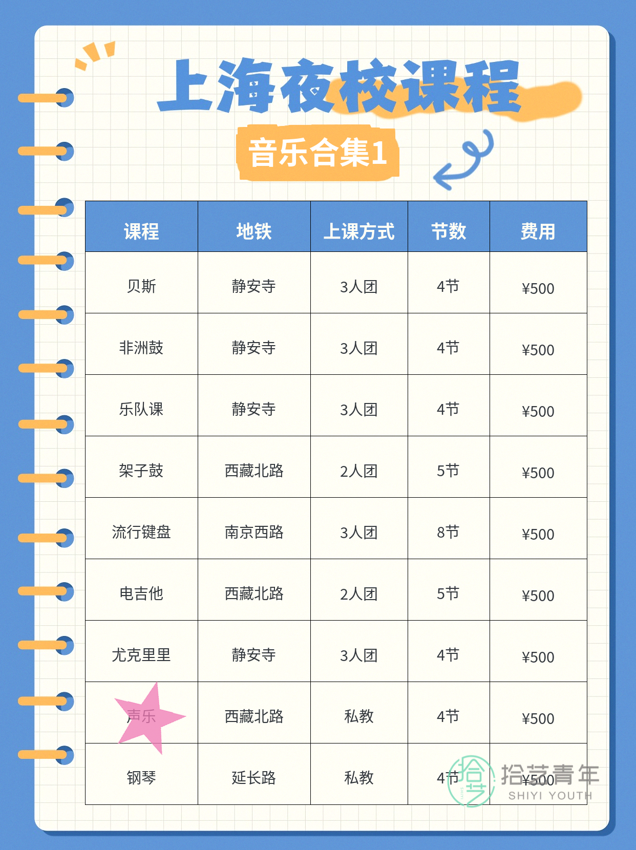 静安音乐夜校课程看过来 - 图片2
