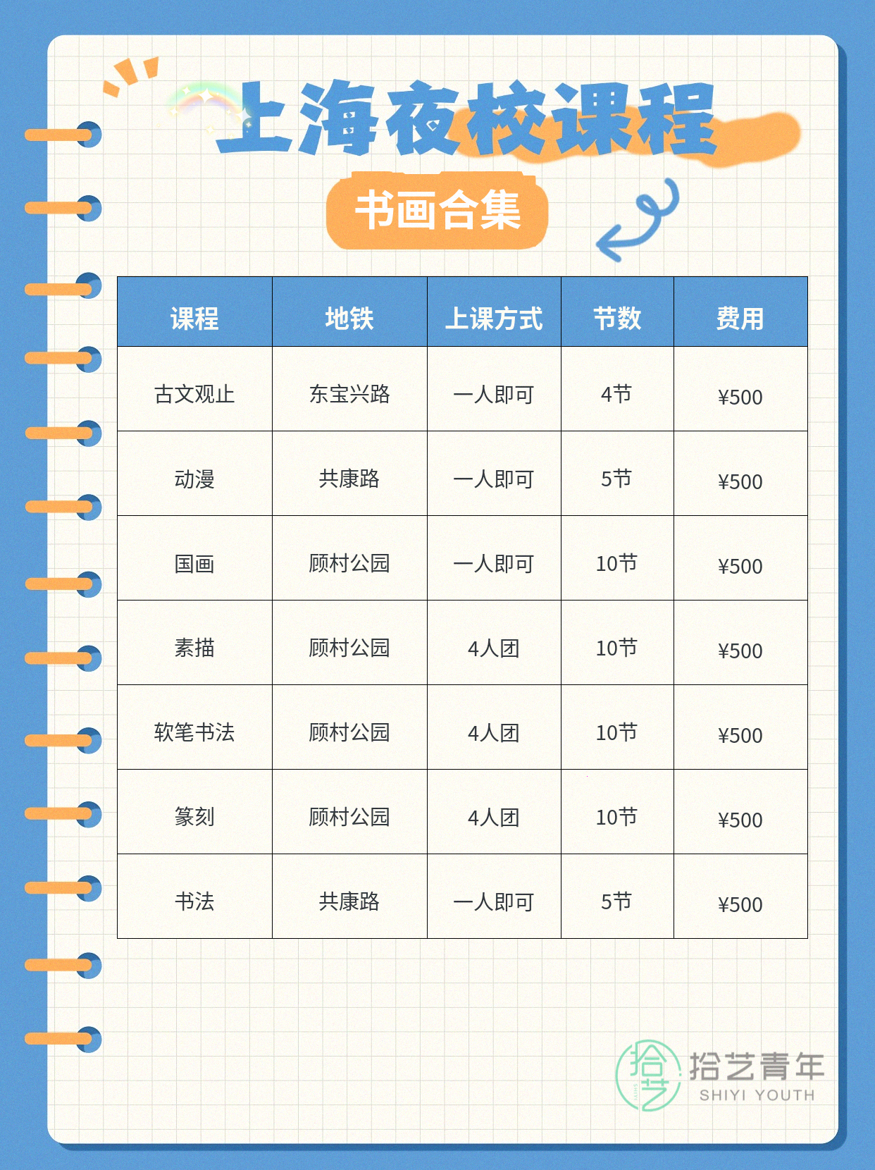 想学书画的姐妹看过来 - 图片2