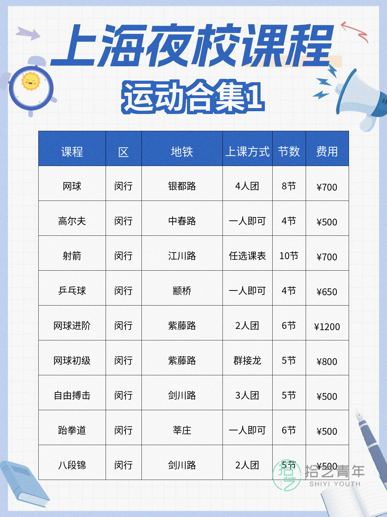 闵行下班运动课挺香 - 图片2