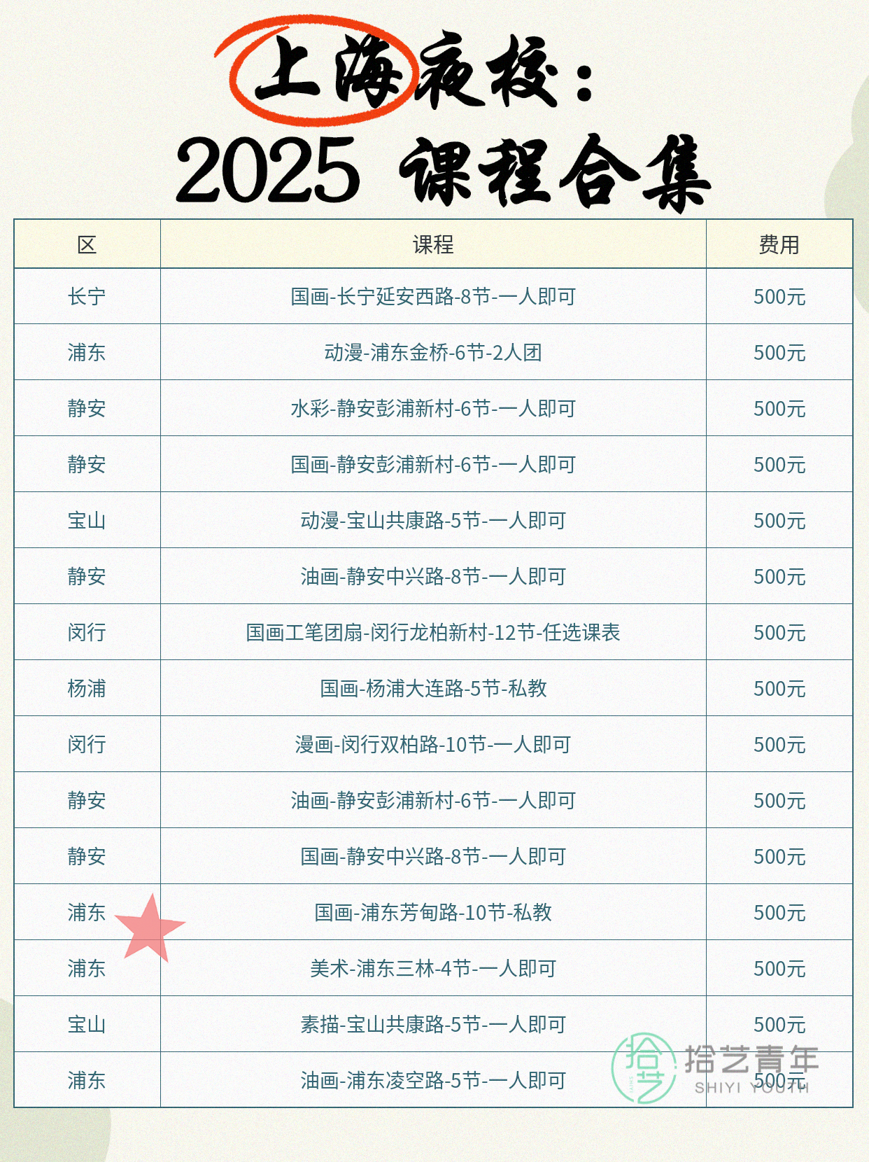 上海画画课挺全,夜校能交朋友吗 - 图片2