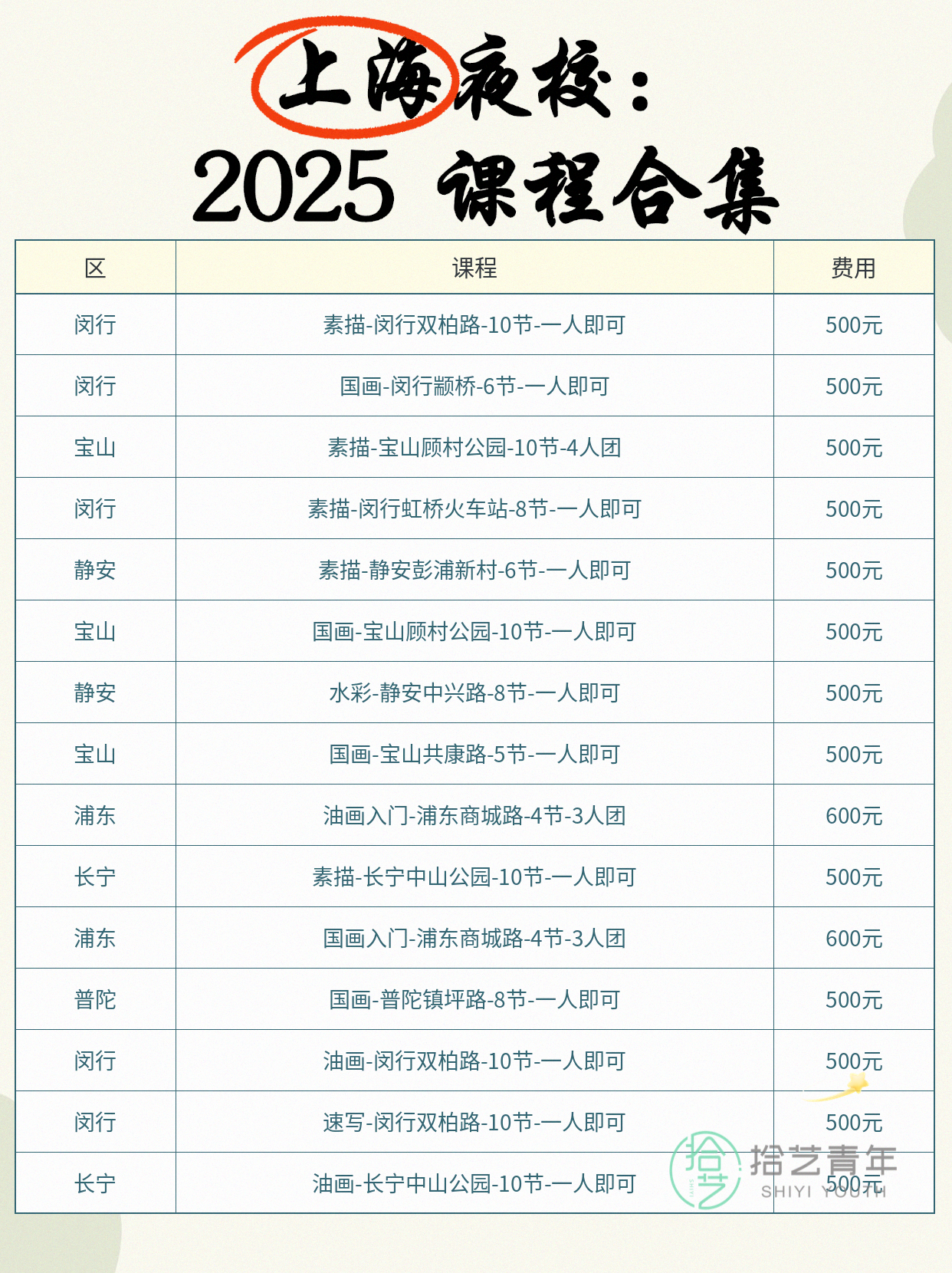 上海画画课挺全,夜校能交朋友吗 - 图片3