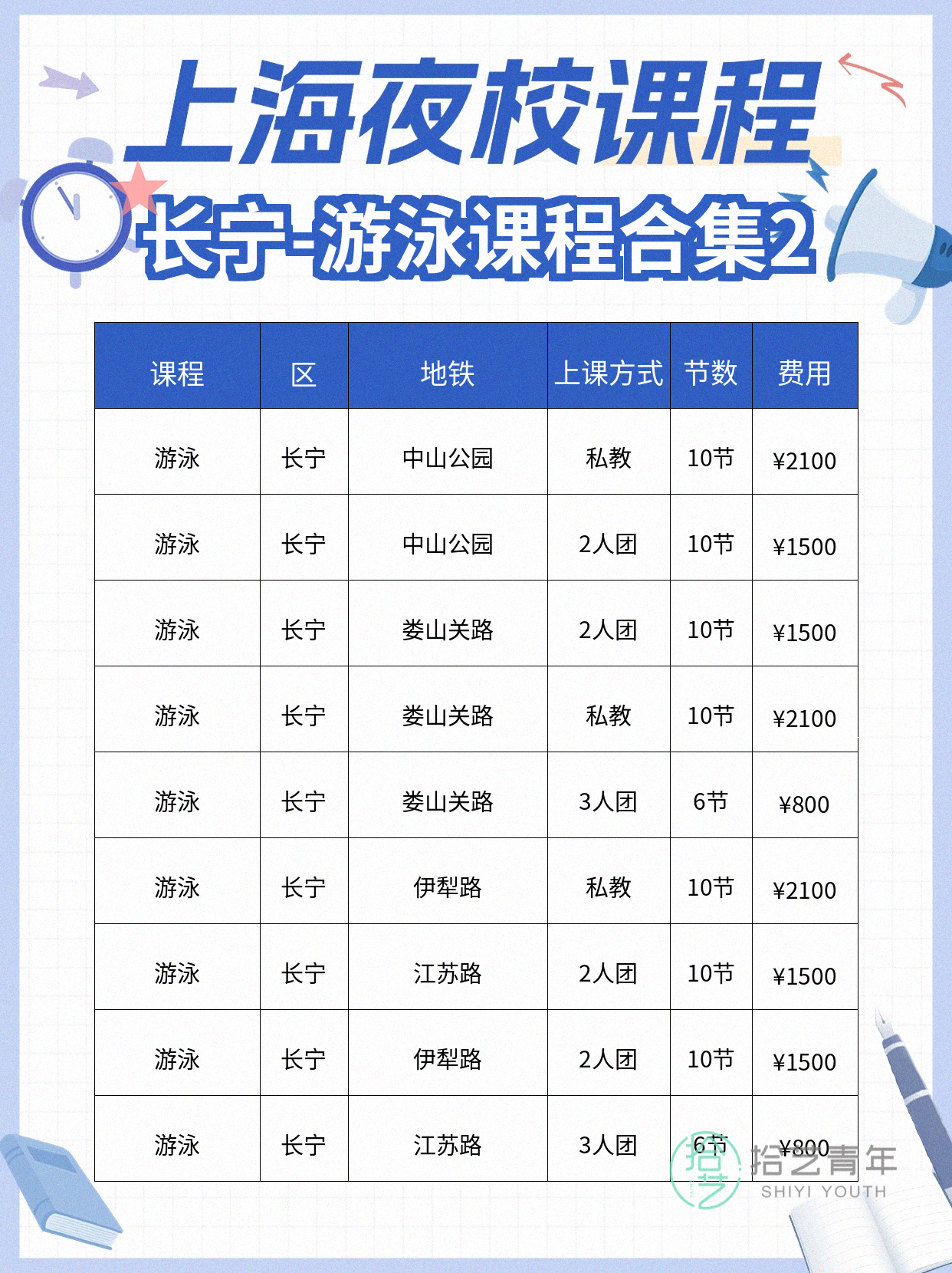 长宁夜校游泳,去哪上课? - 图片3