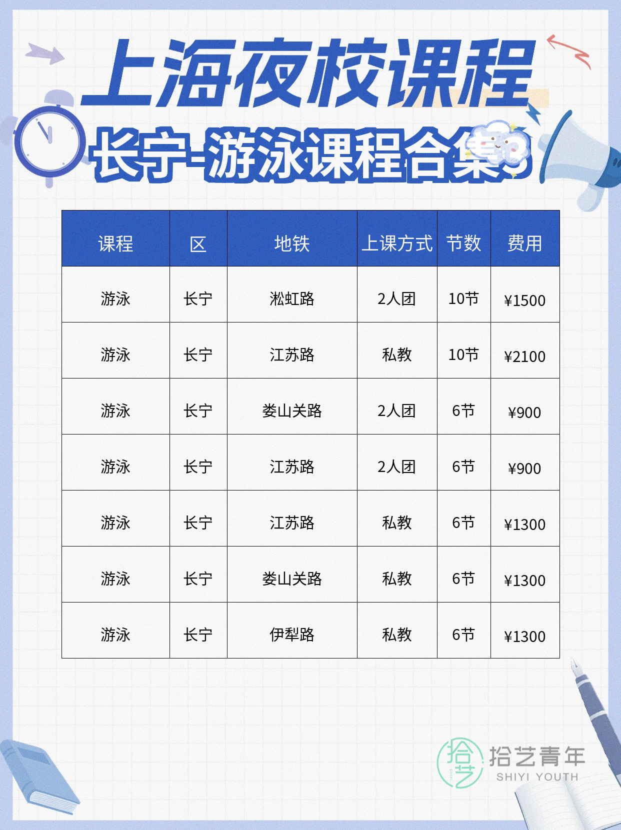 长宁夜校游泳,去哪上课? - 图片4