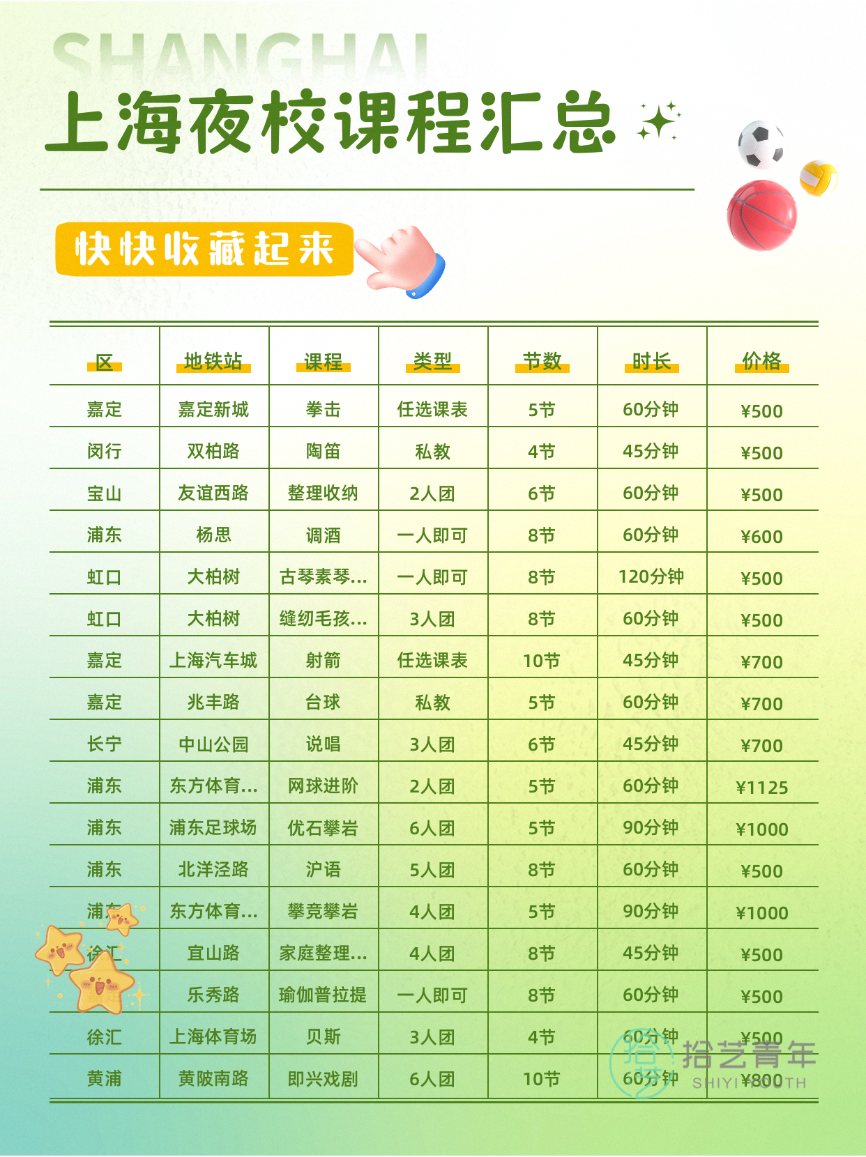 夜校舞蹈小班,担心学不到东西? - 图片2