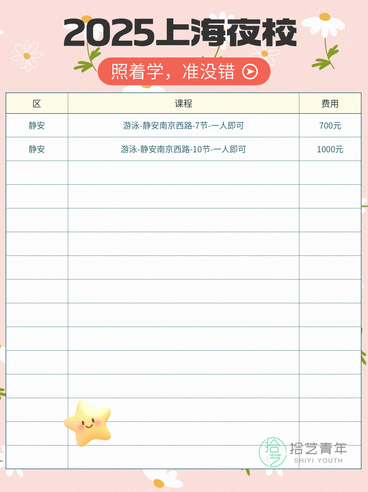 零基础上班族学游泳，夜校课程阶段性变化 - 图片2
