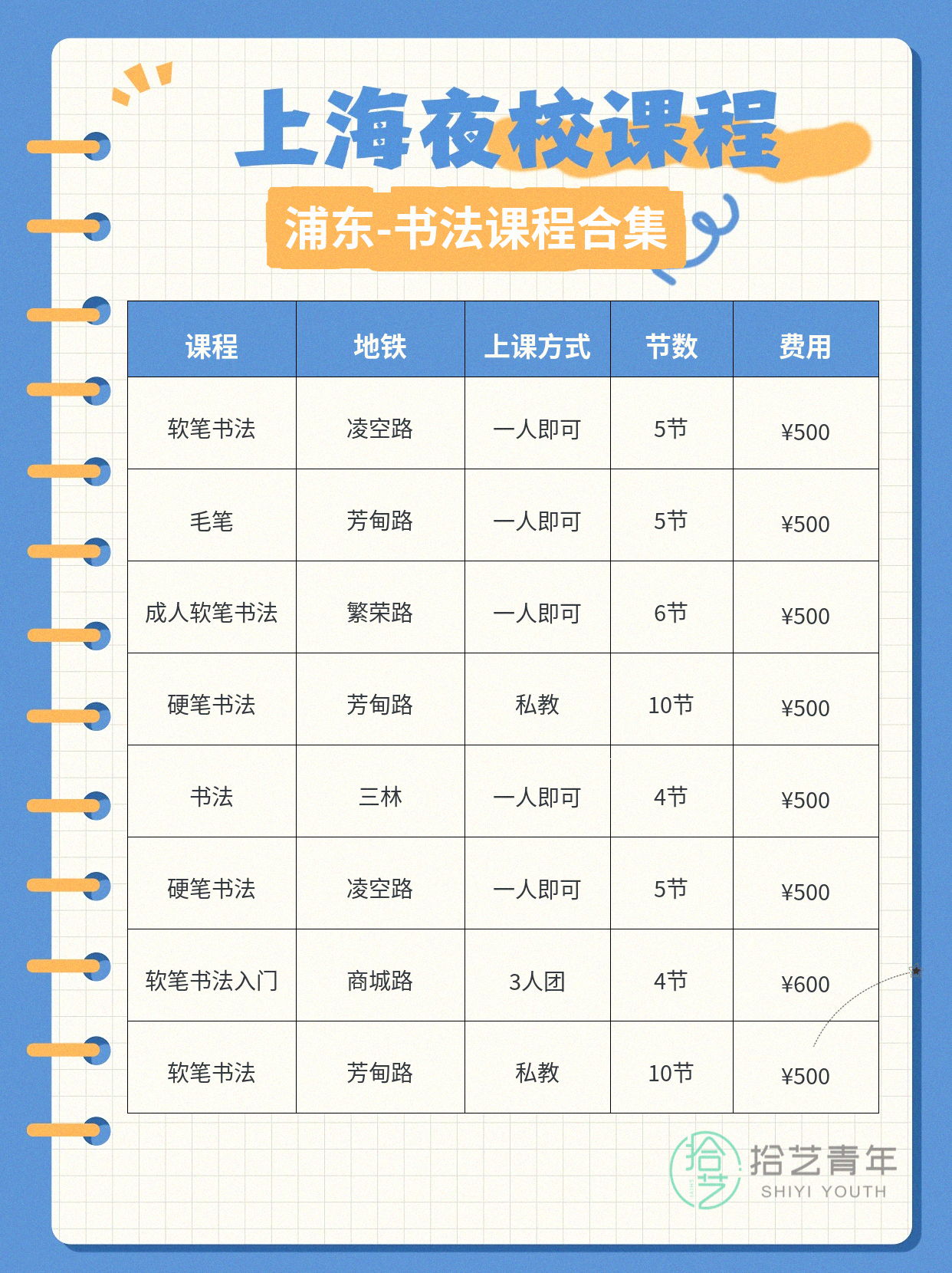 下班后学书法,地点怎么选更稳 - 图片2