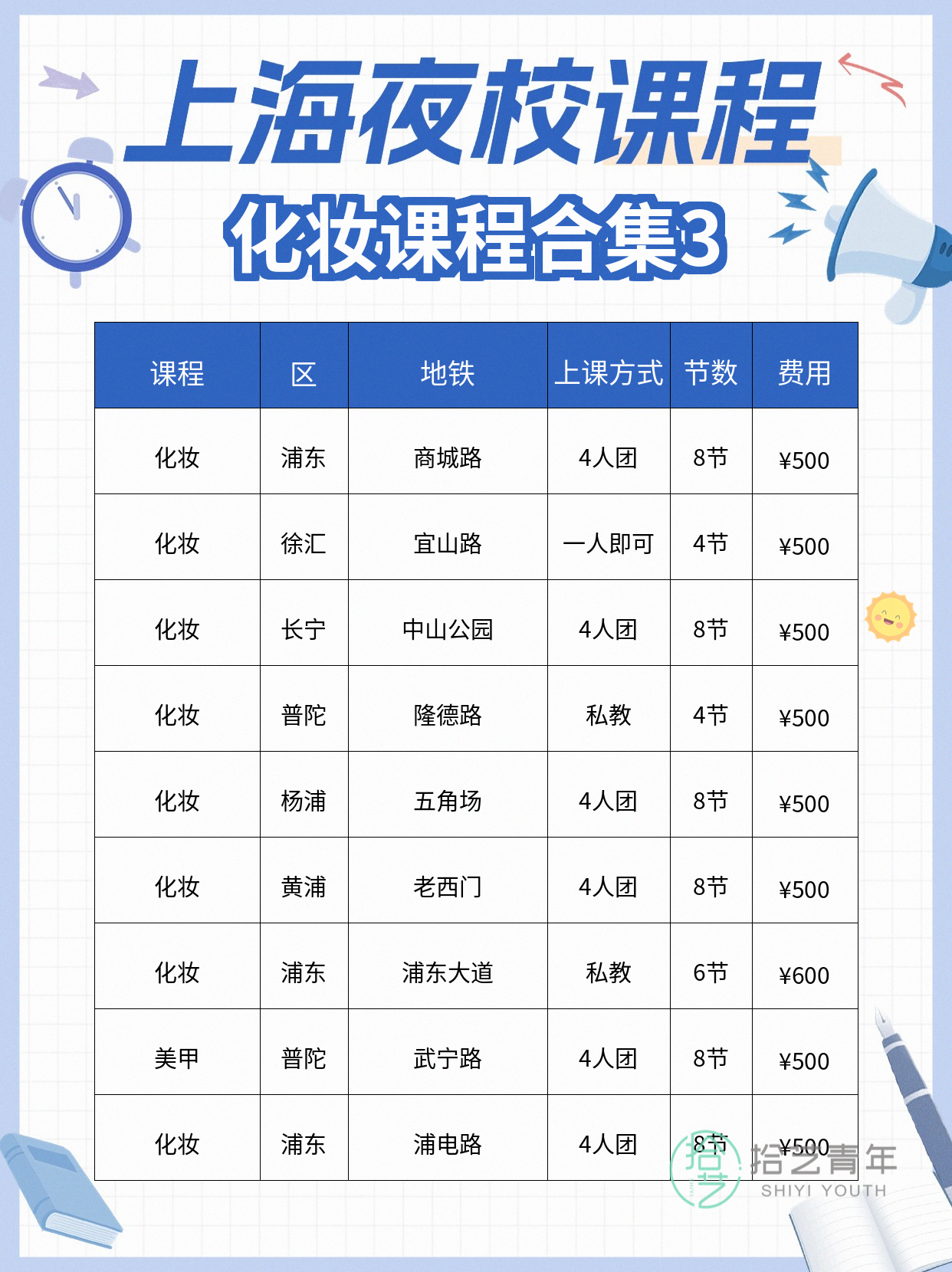 夜校化妆课,公司同事都在聊 - 图片4