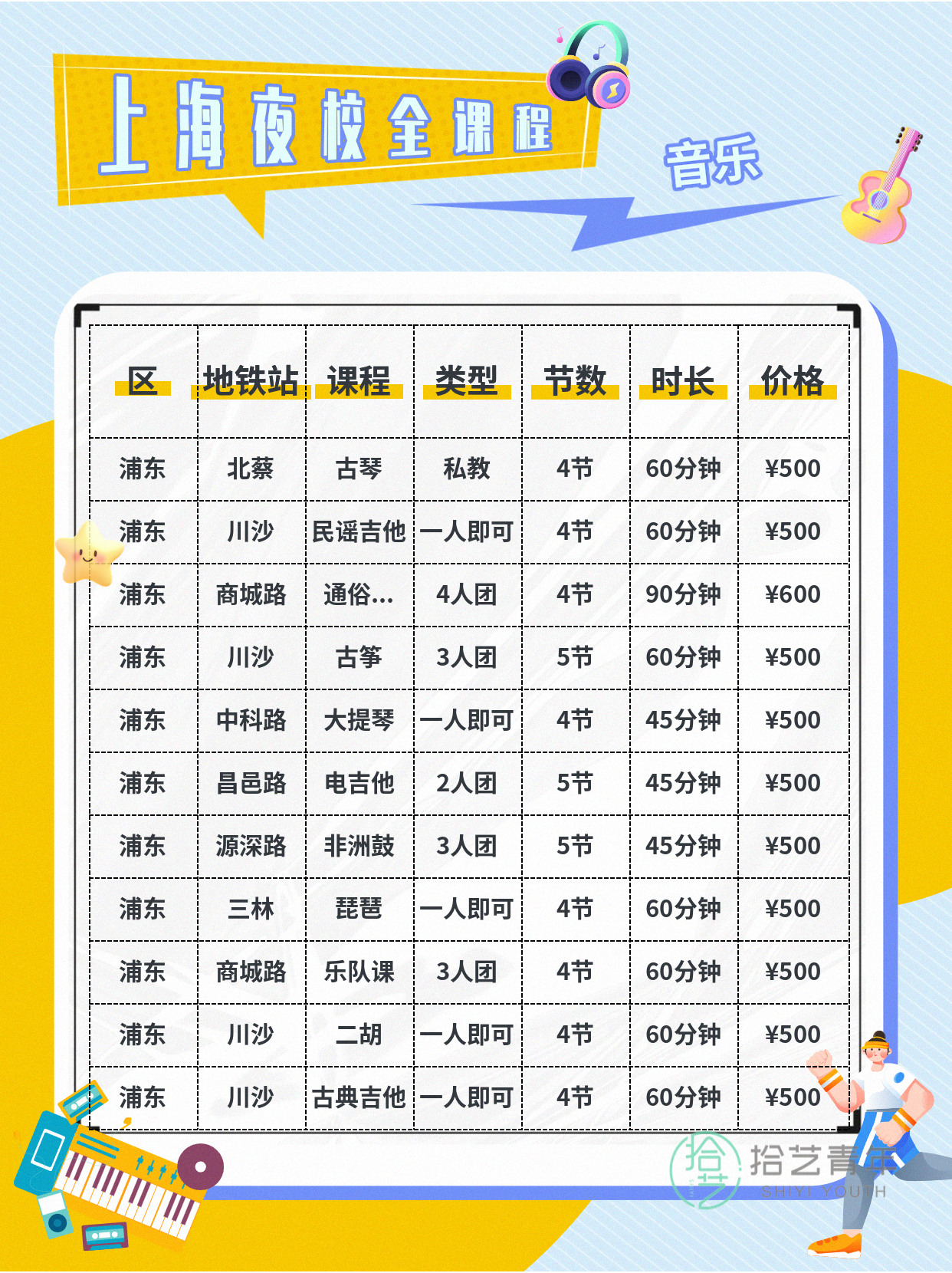 上海浦东架子鼓,零基础怎么选? - 图片2