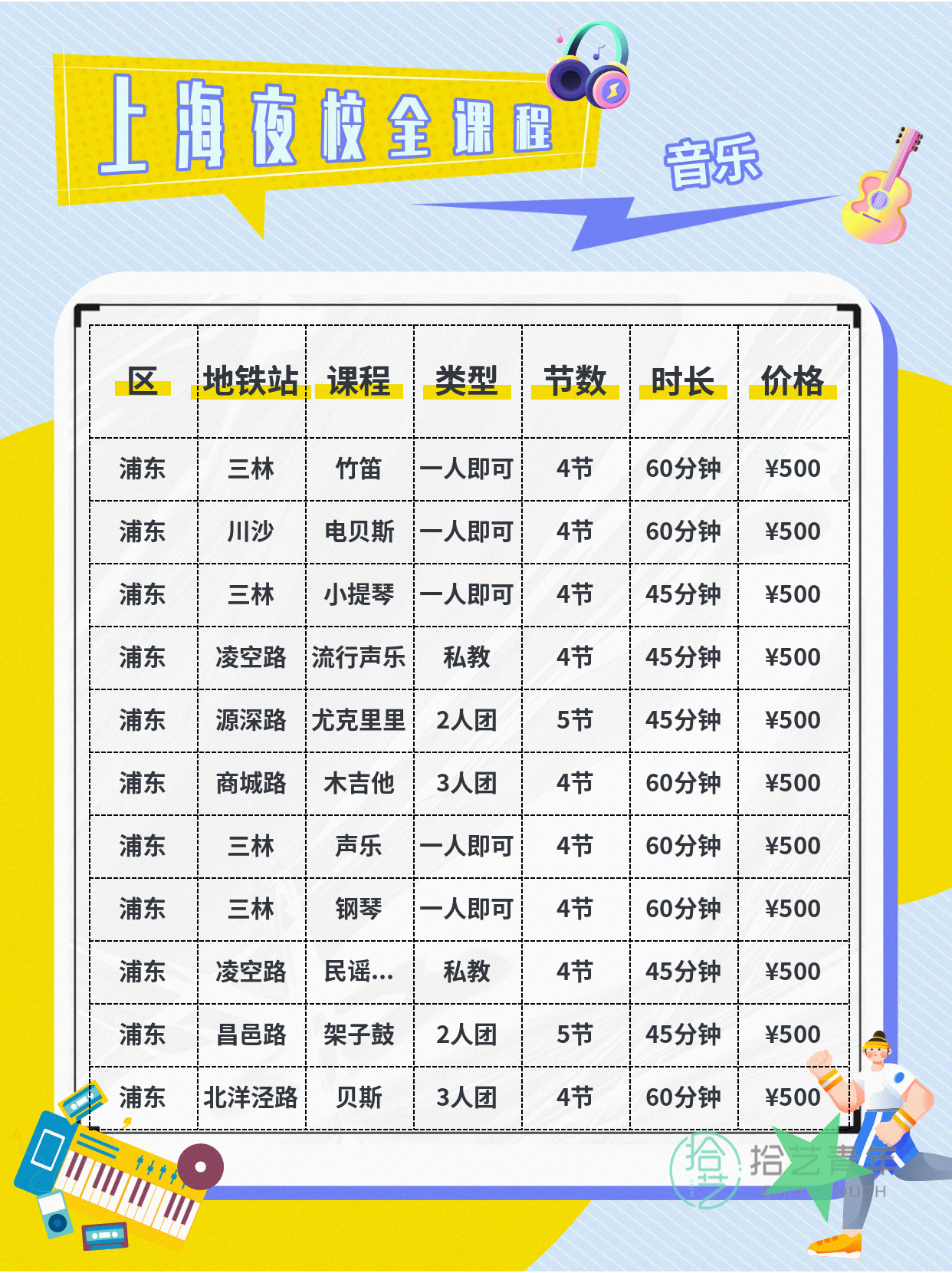 上海浦东架子鼓,零基础怎么选? - 图片3
