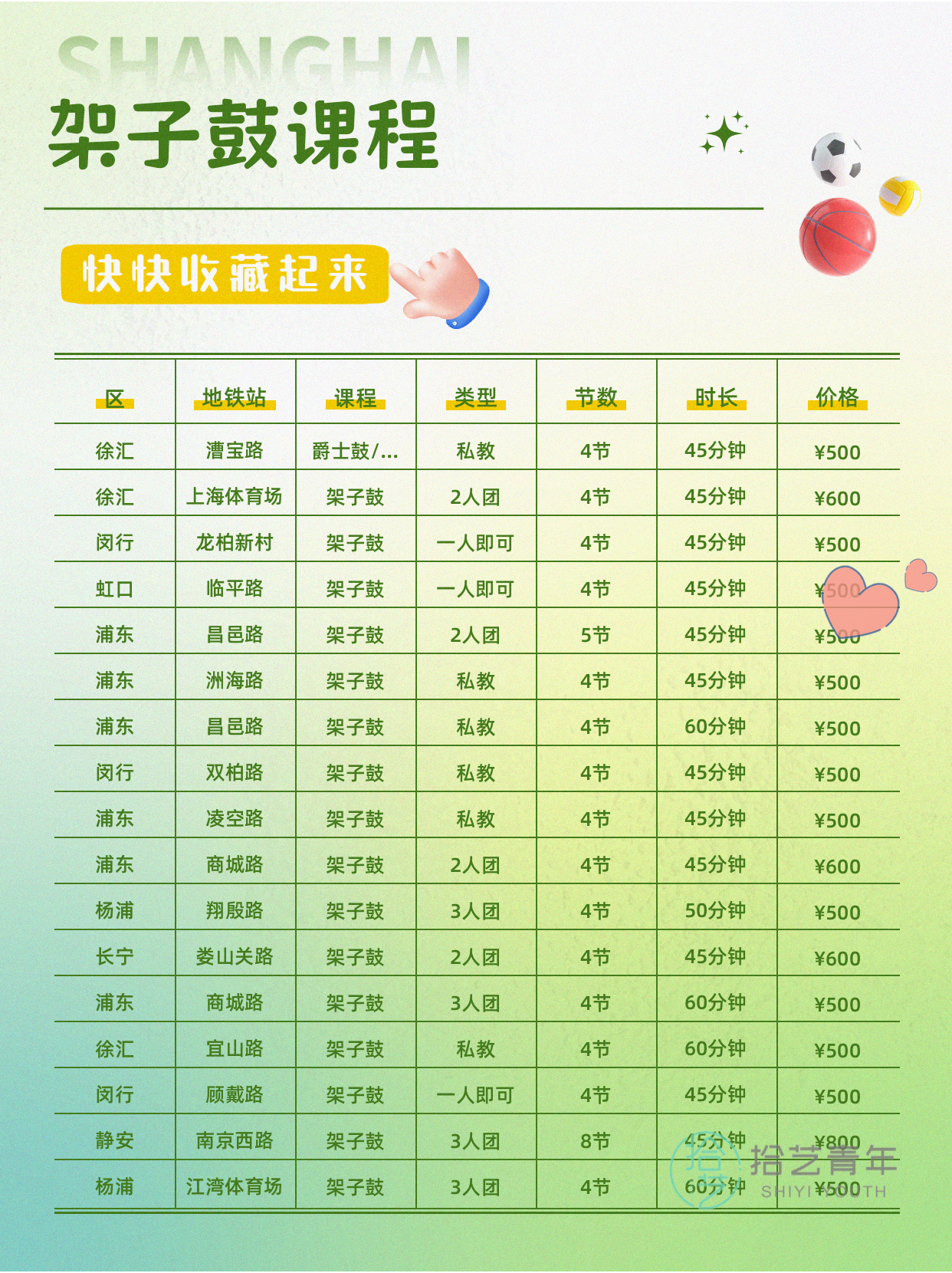 上海架子鼓课更新,零基础怎么安排? - 图片2