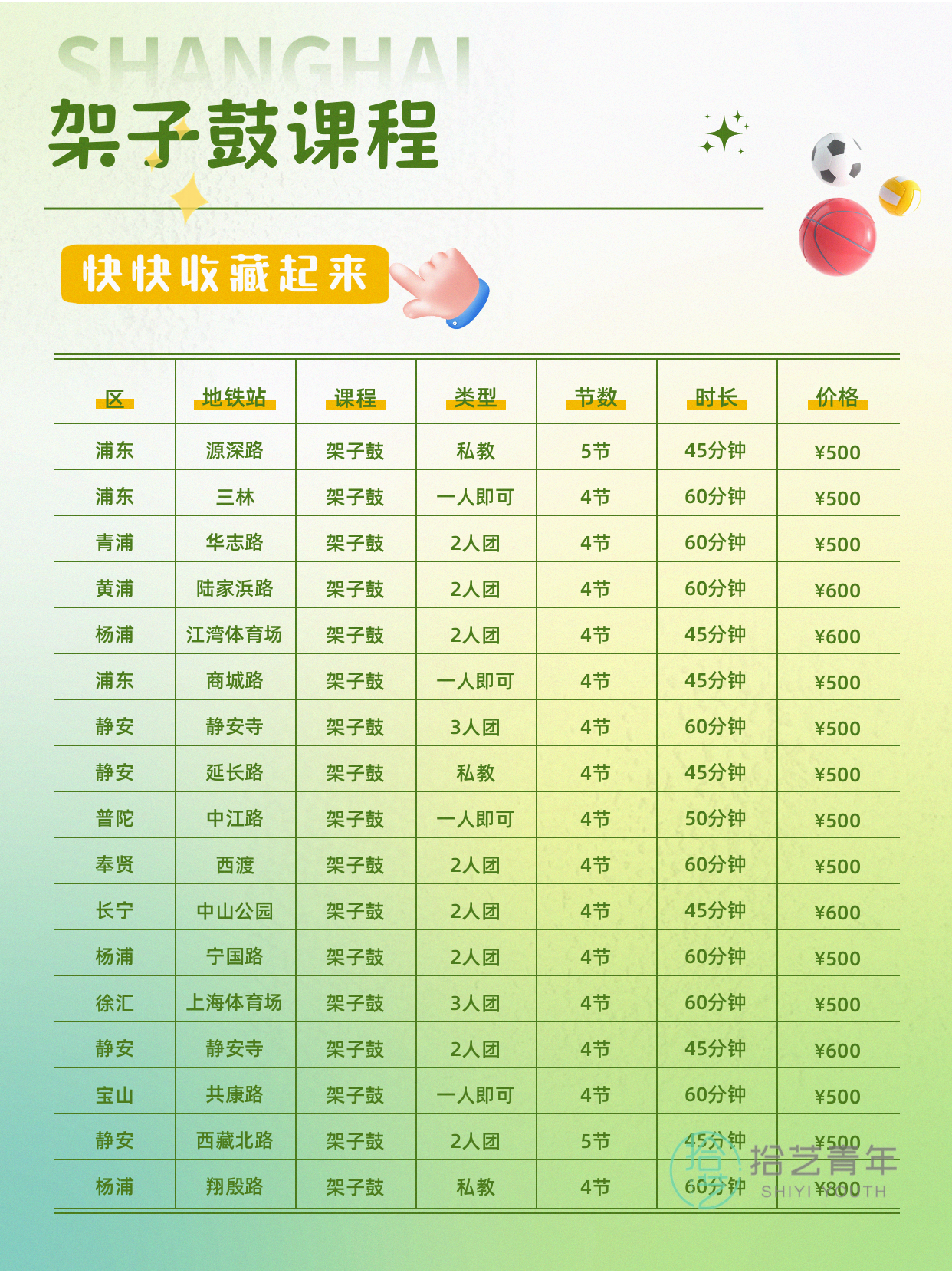 上海架子鼓课更新,零基础怎么安排? - 图片3