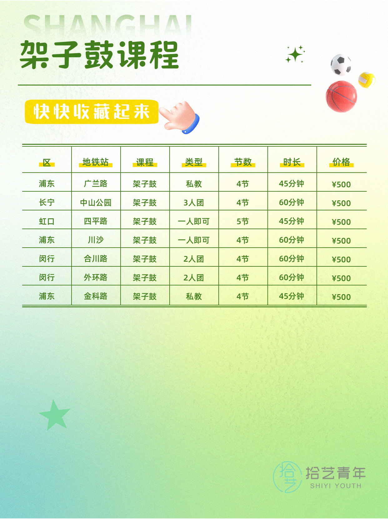 上海架子鼓课更新,零基础怎么安排? - 图片4