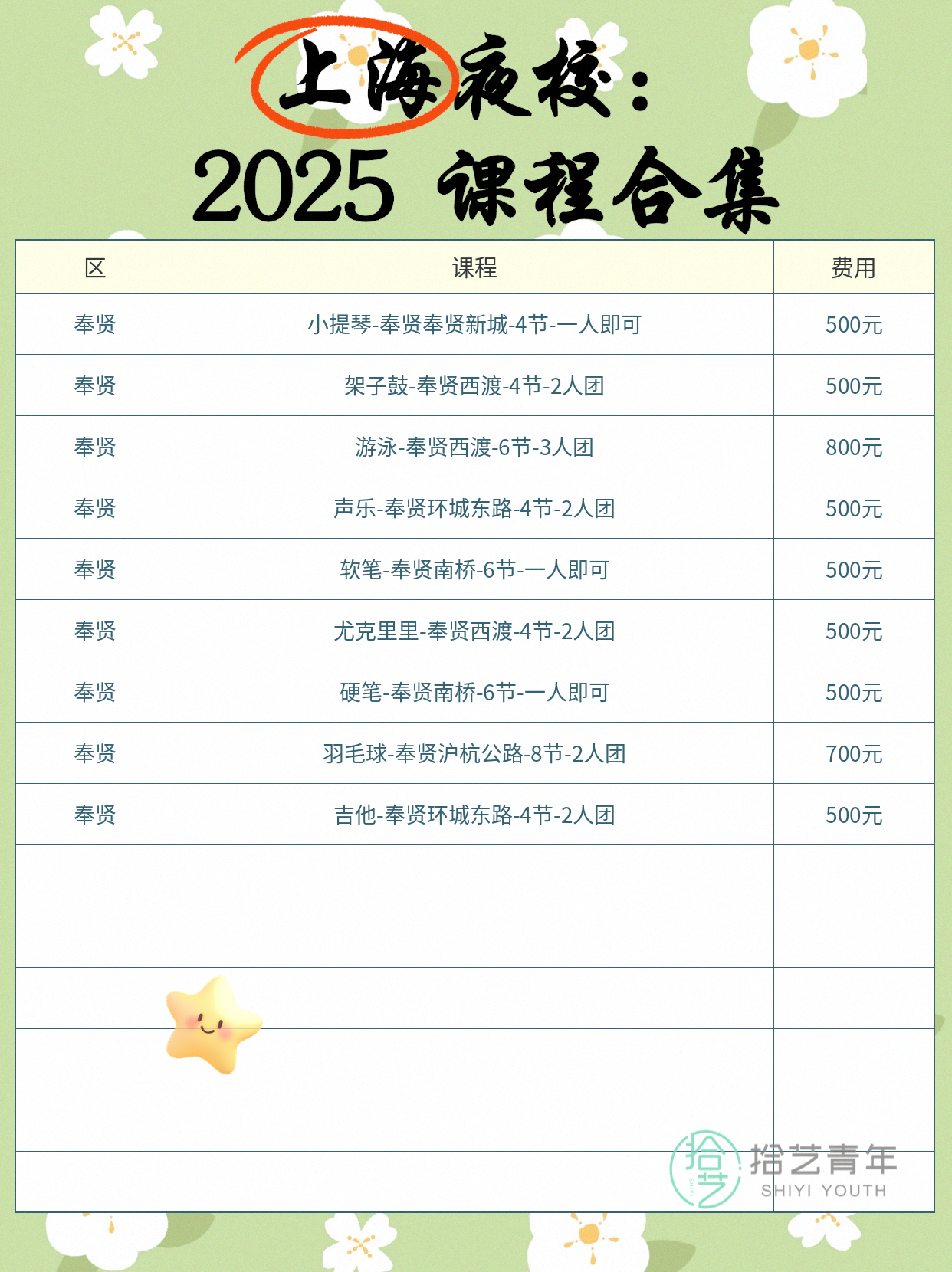 奉贤夜校小班教学是什么体验? - 图片2