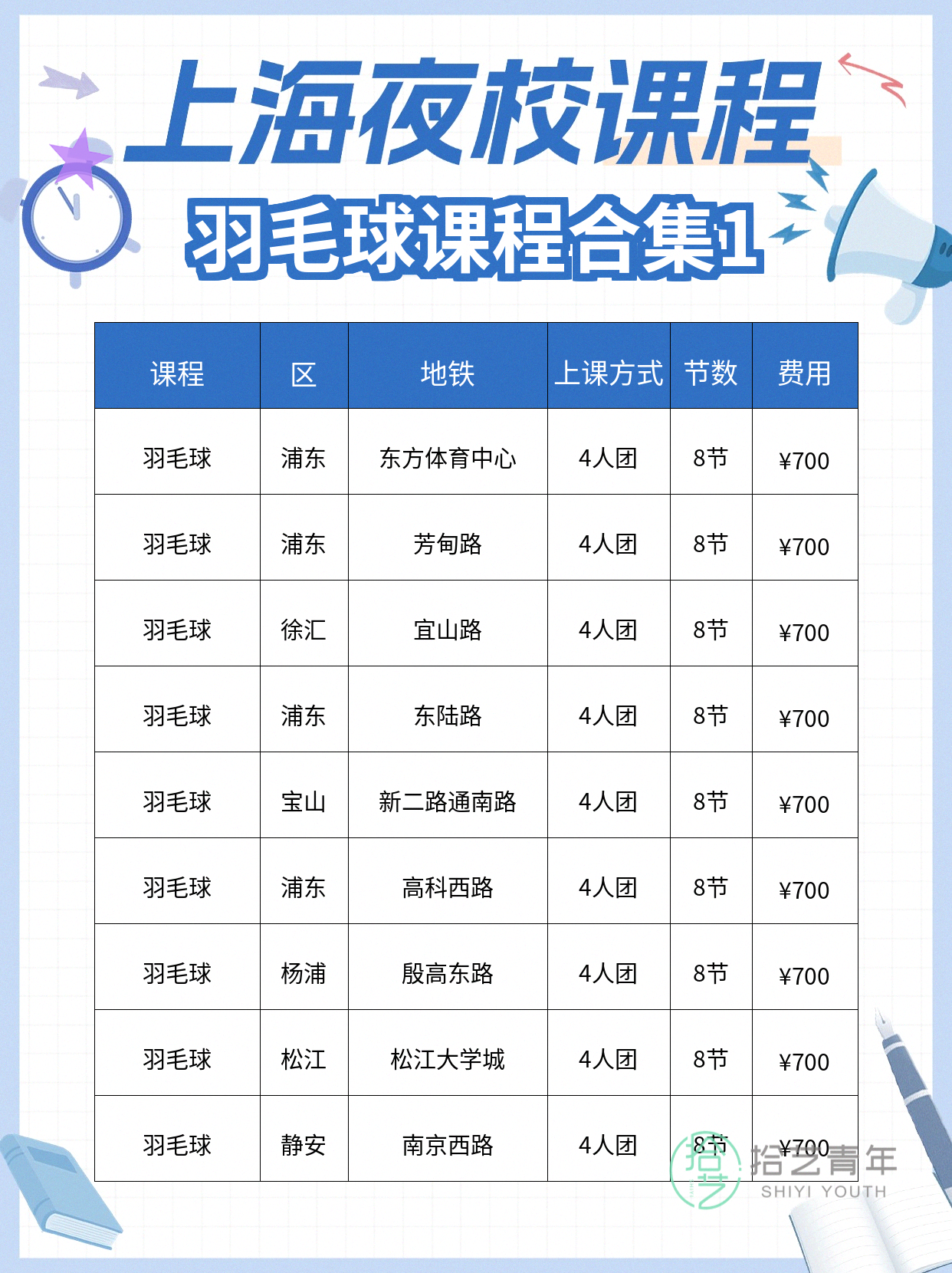 32岁学羽毛球，夜校老师专业又耐心 - 图片2