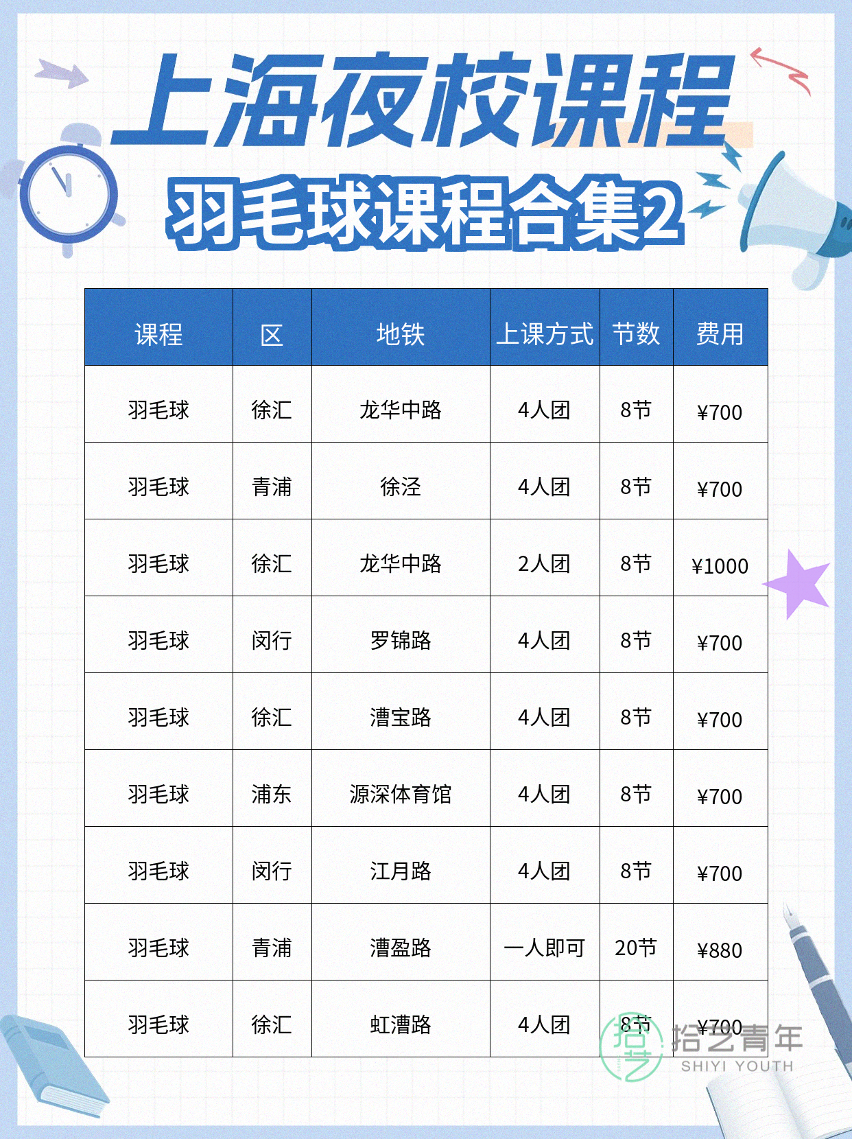 32岁学羽毛球，夜校老师专业又耐心 - 图片3