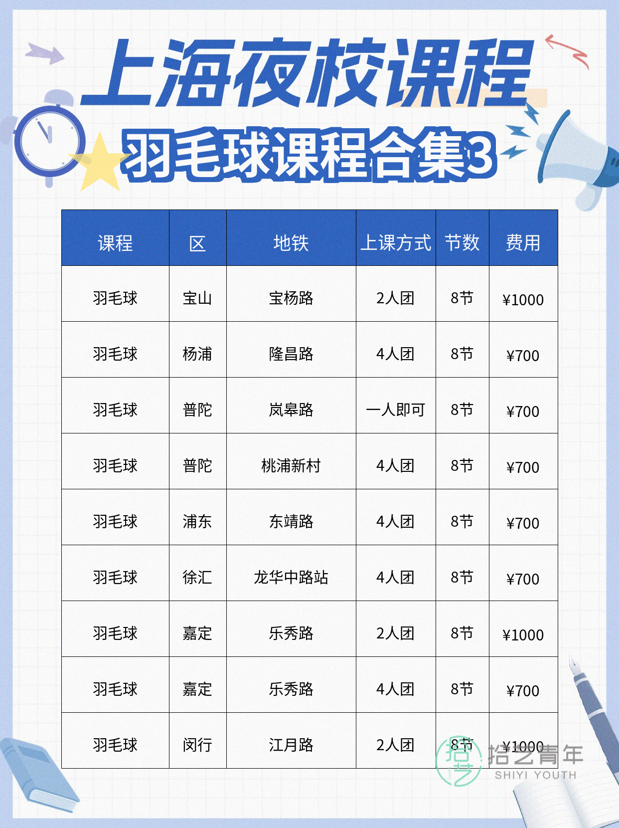 32岁学羽毛球，夜校老师专业又耐心 - 图片4